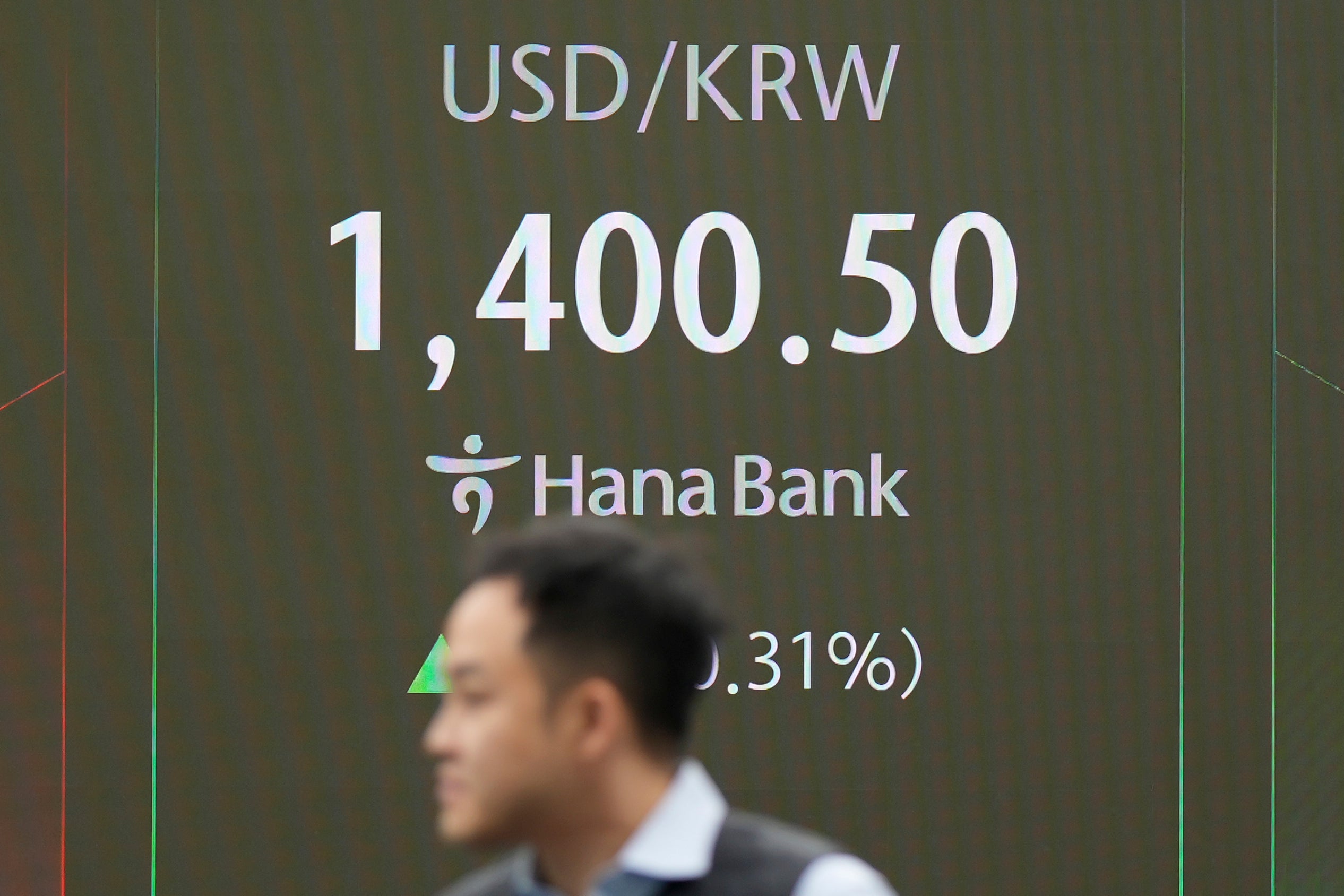 South Korea Financial Markets