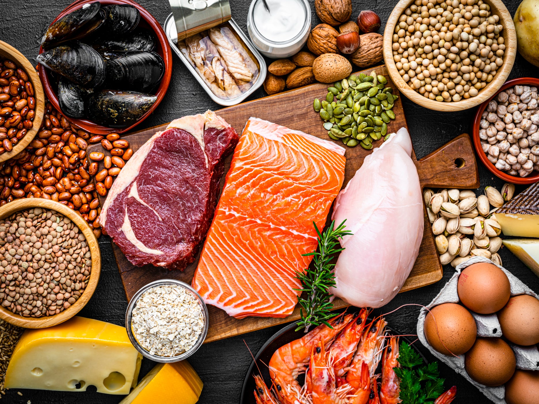 A balanced protein diet is good for weight loss