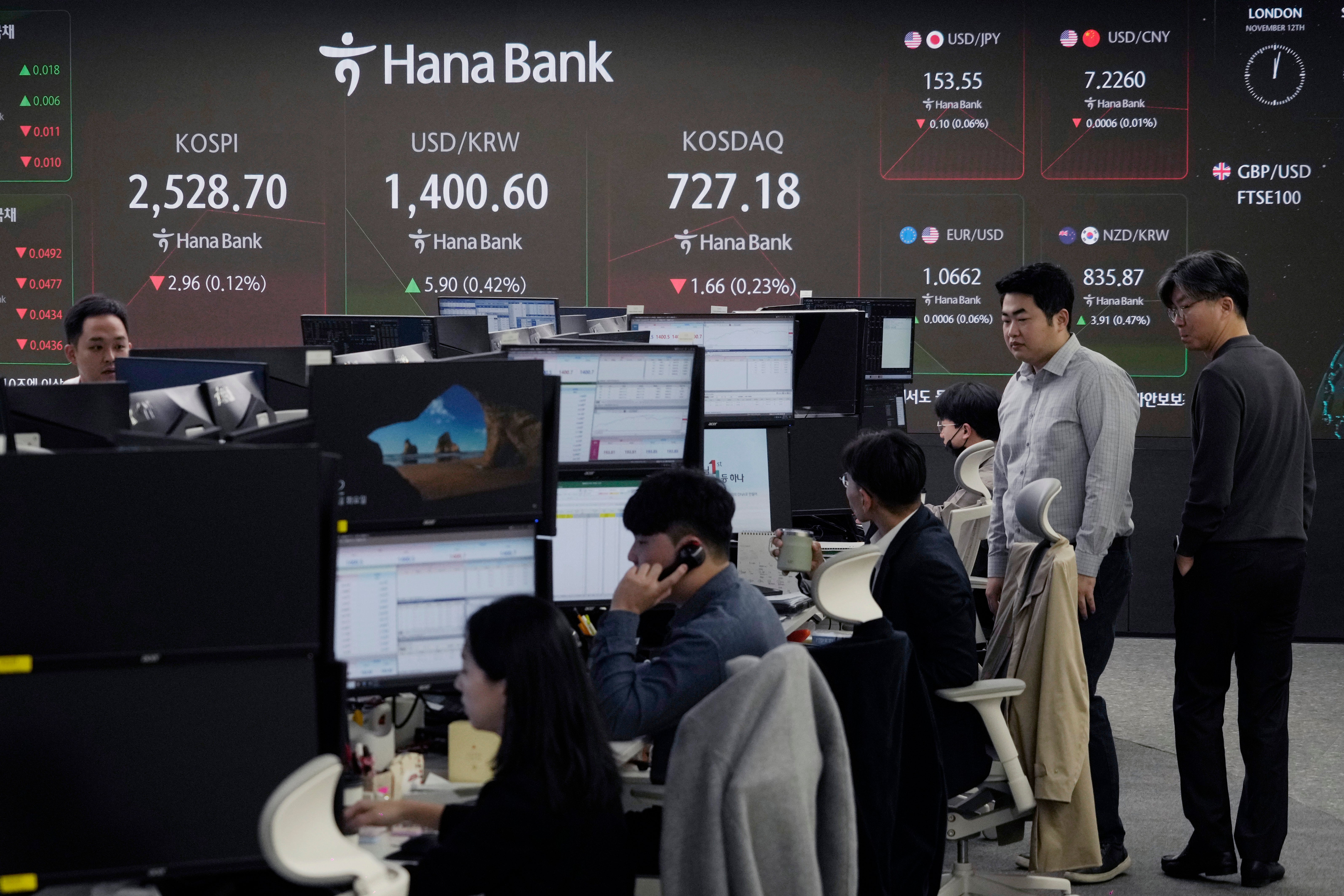 South Korea Financial Markets