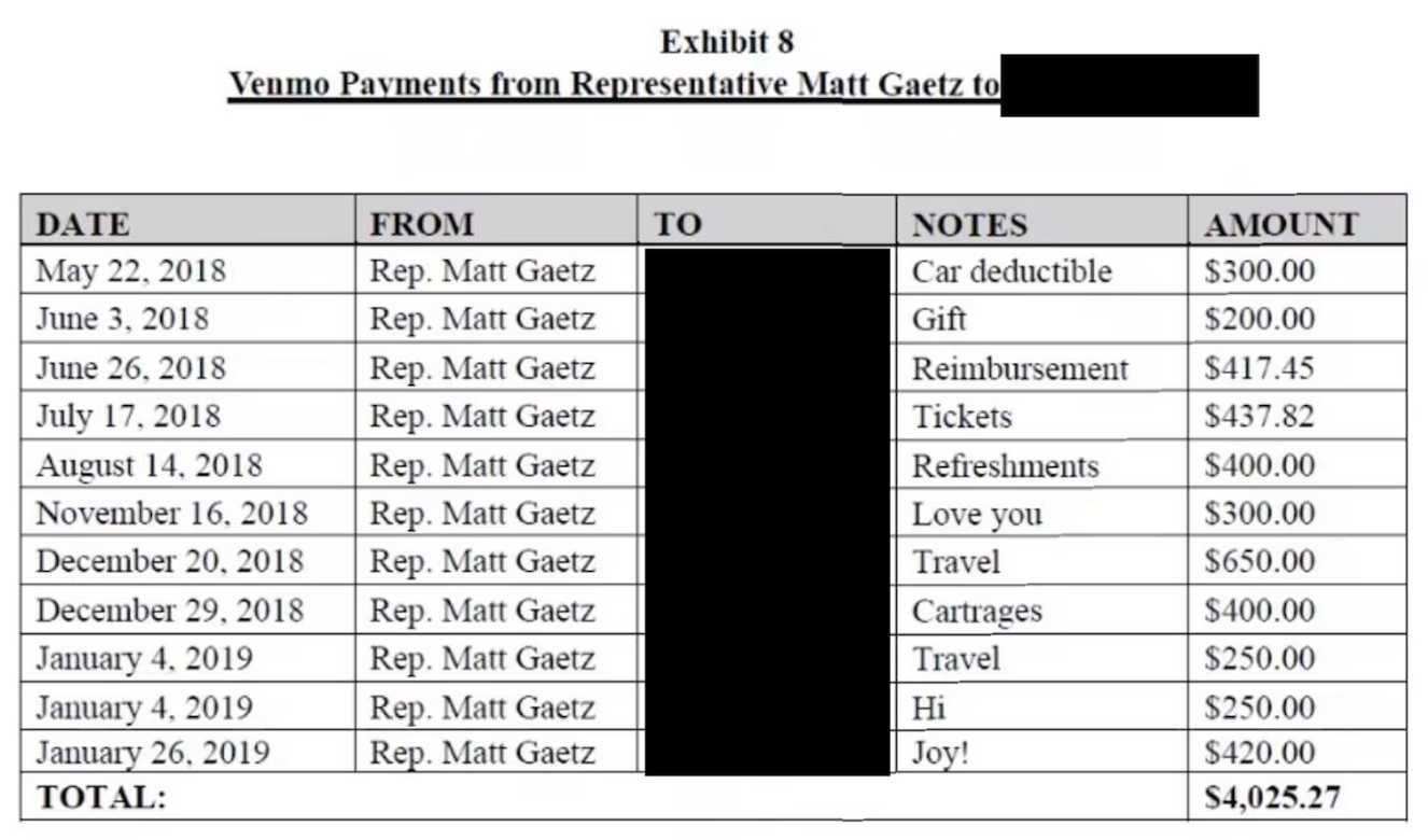 House Ethics Committee records appear to show Venmo transactions from Matt Gaetz to two women he is accused of paying for sex