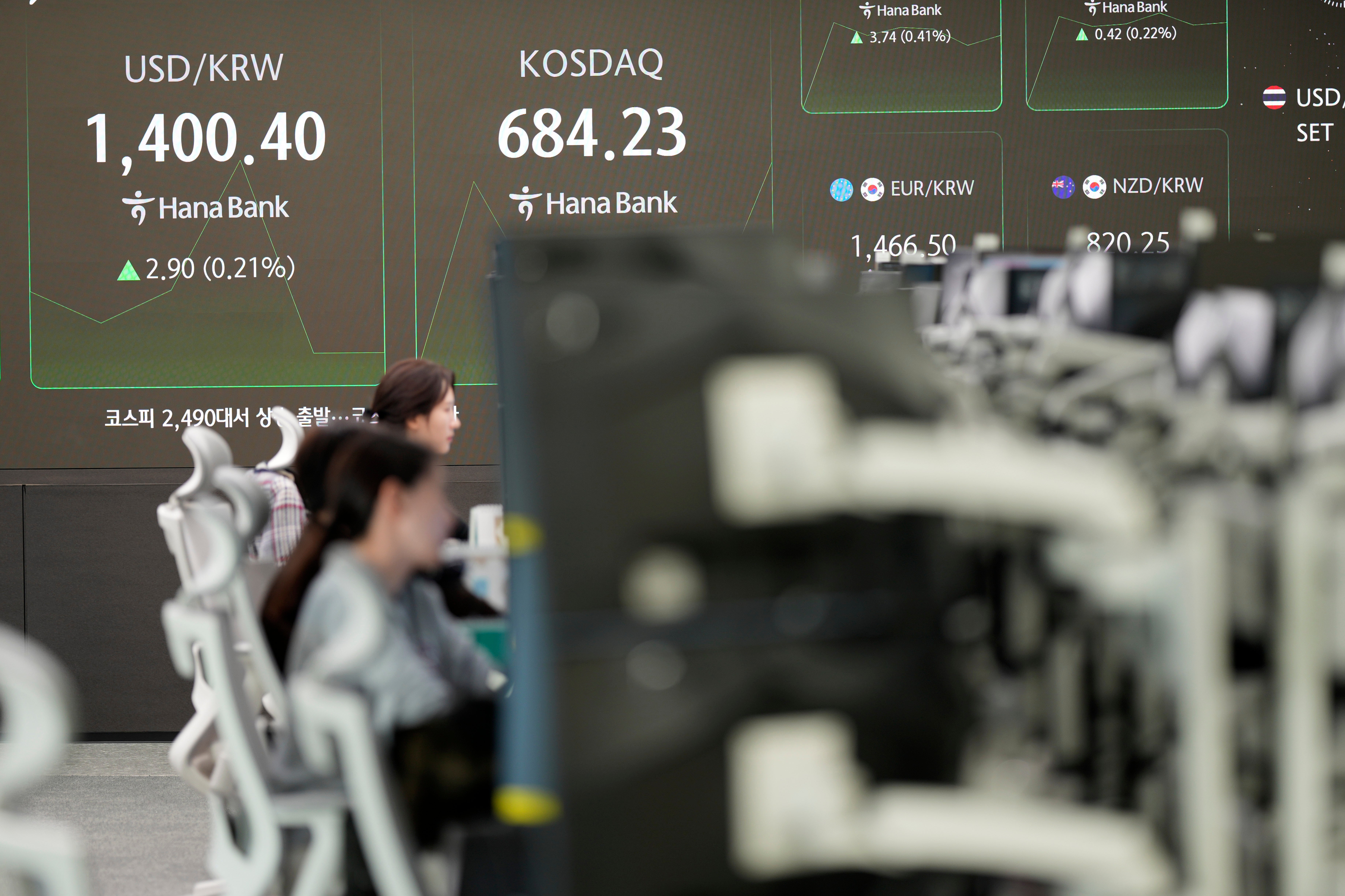 South Korea Financial Markets