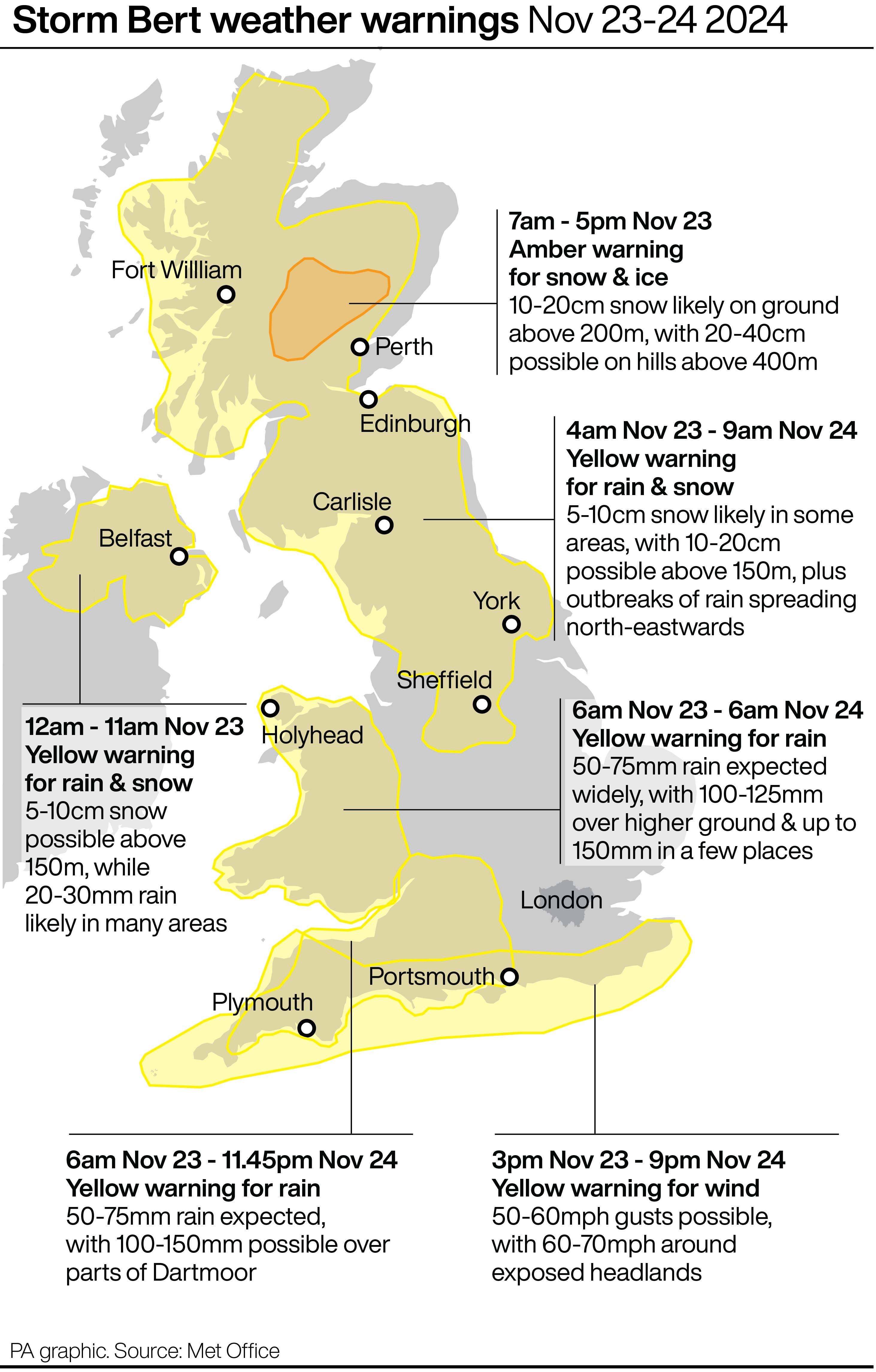 The weather warnings that have been issued over the weekend