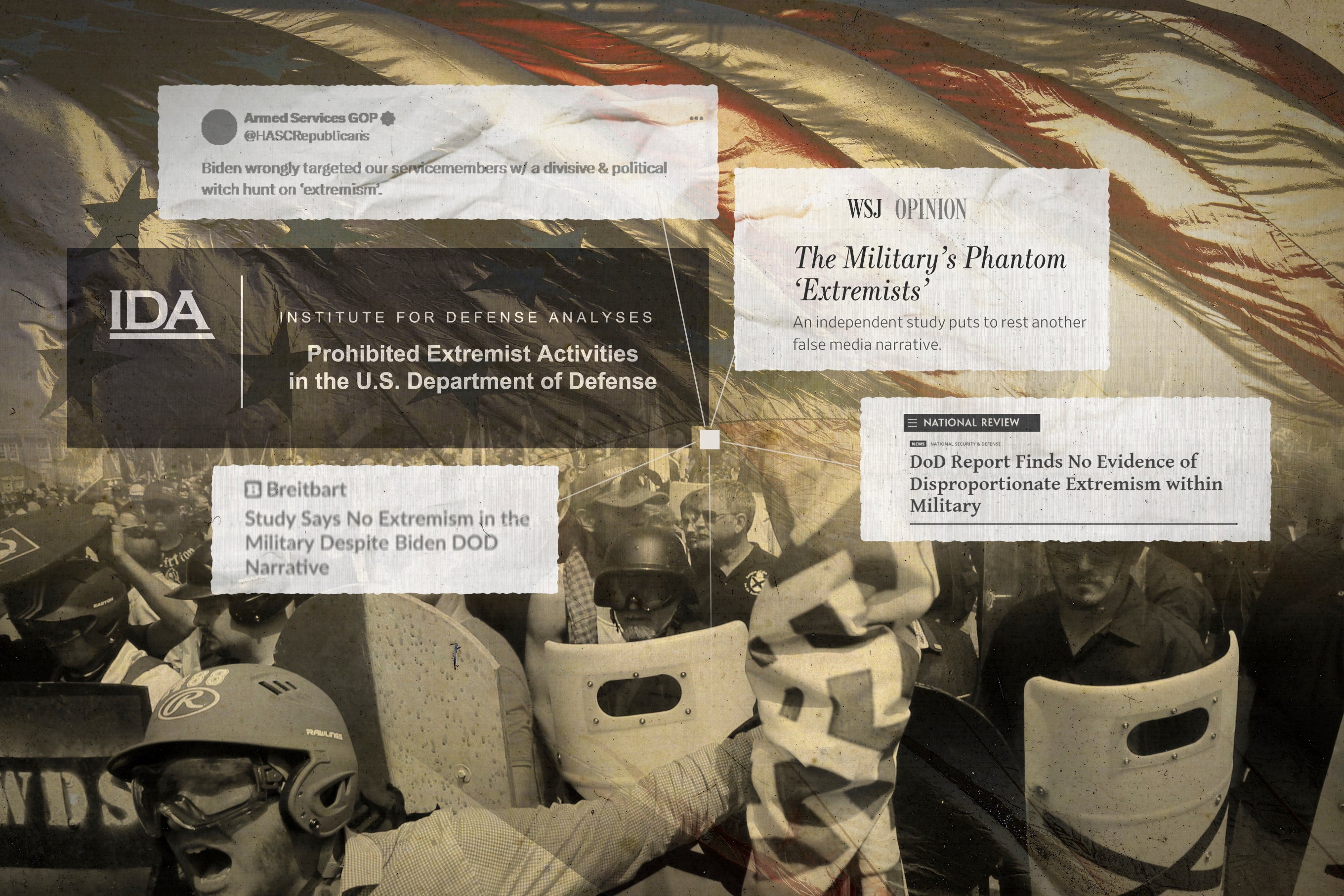 US--Military Extremism Study