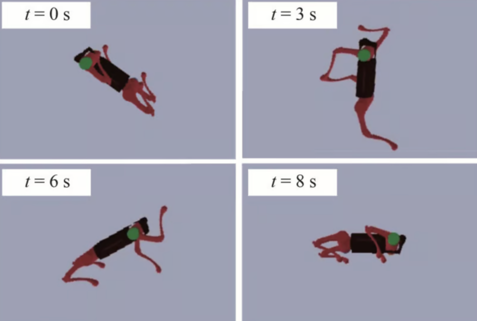 Chinese cat-inspired robot learns to land on feet using machine learning