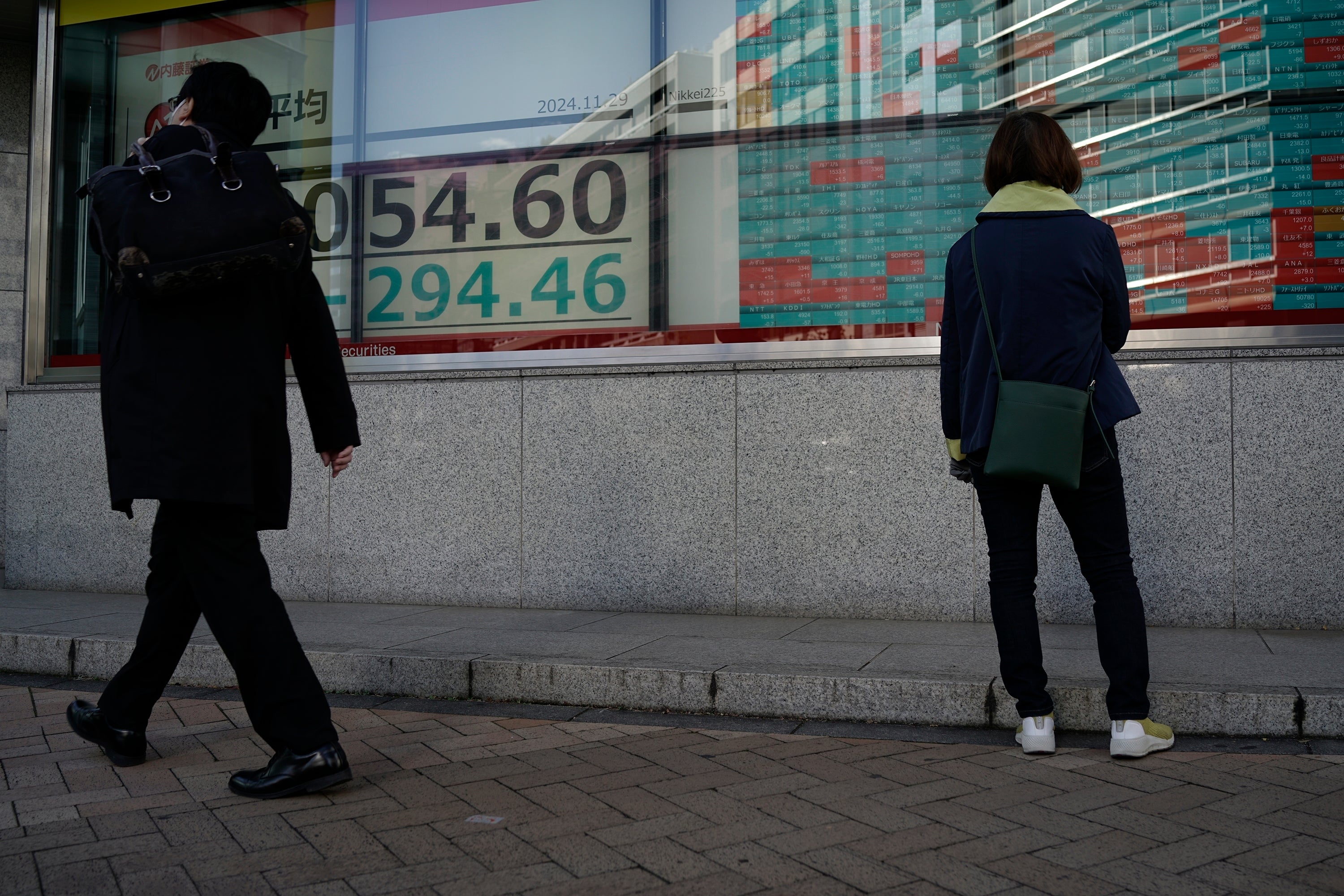 Japan Financial Markets