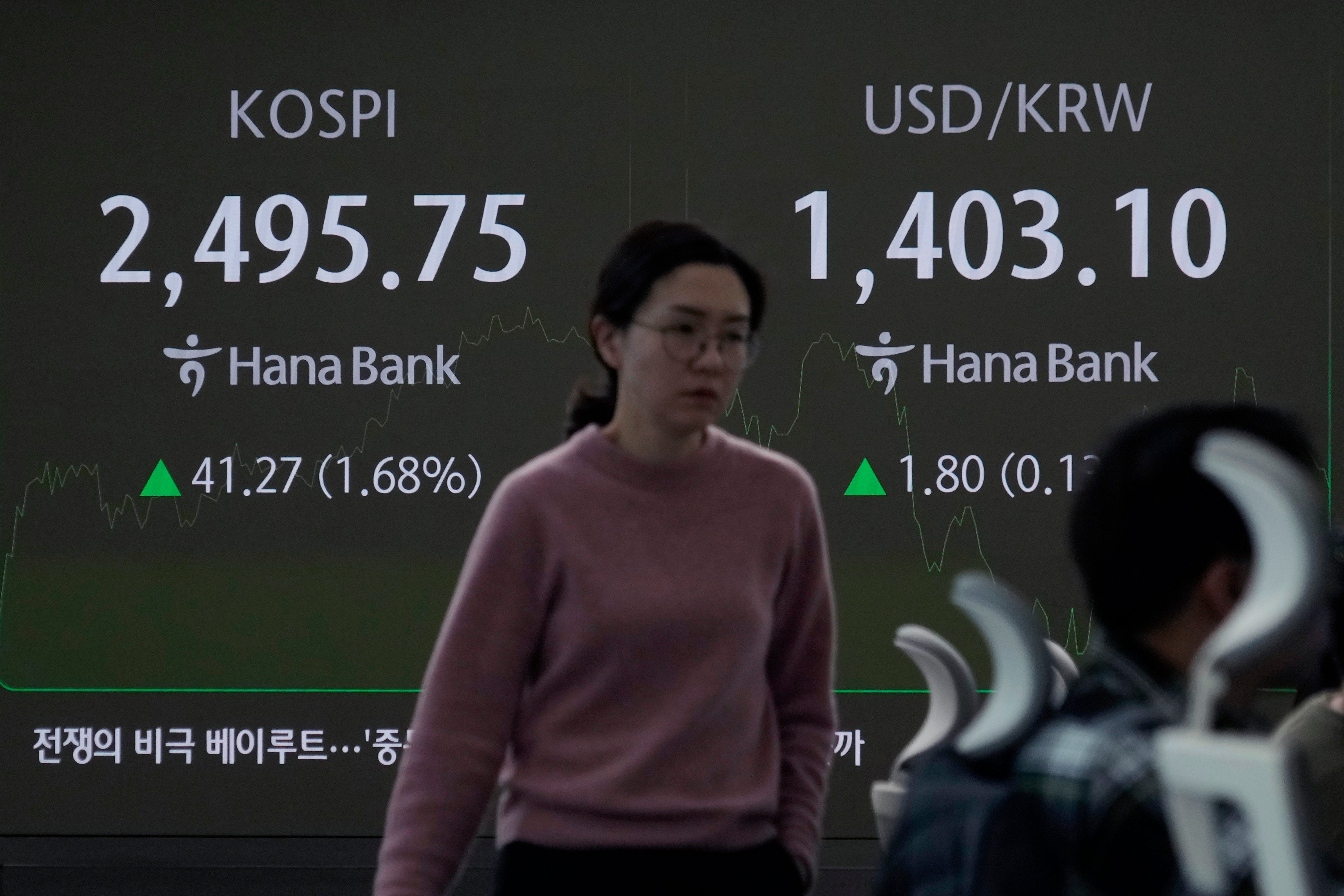 South Korea Financial Markets
