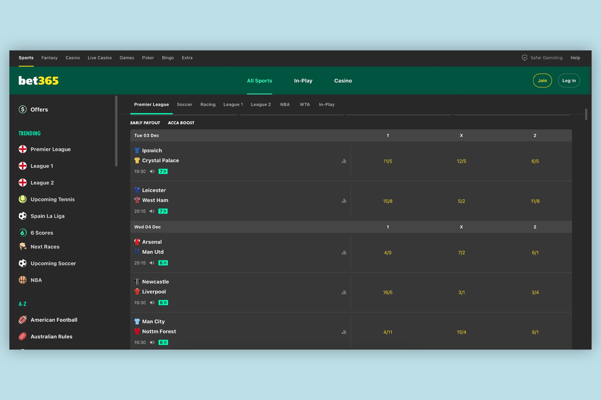 Champions League Betting