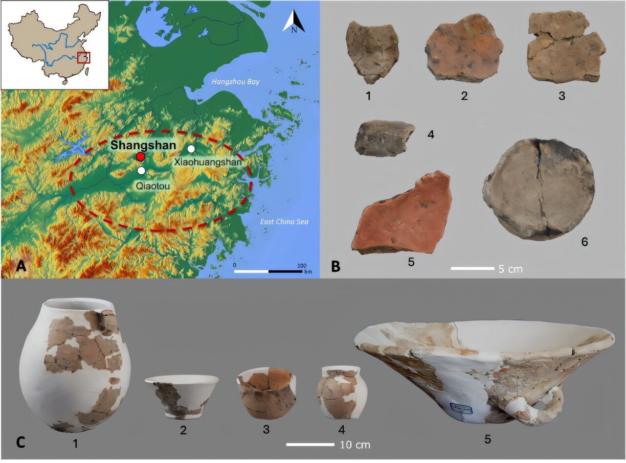 (A) Location of Shangshan, Qiaotou, and Xiaohuangshan sites, along with the distribution of Shangshan culture (B) Selected pottery fragments analyzed (C) Corresponding complete vessels