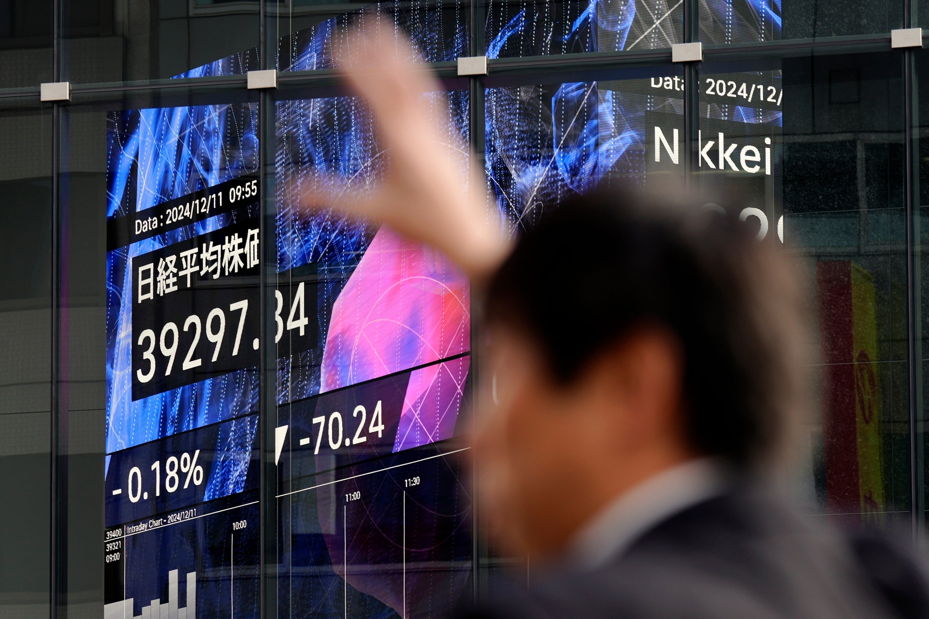 Japan Financial Markets