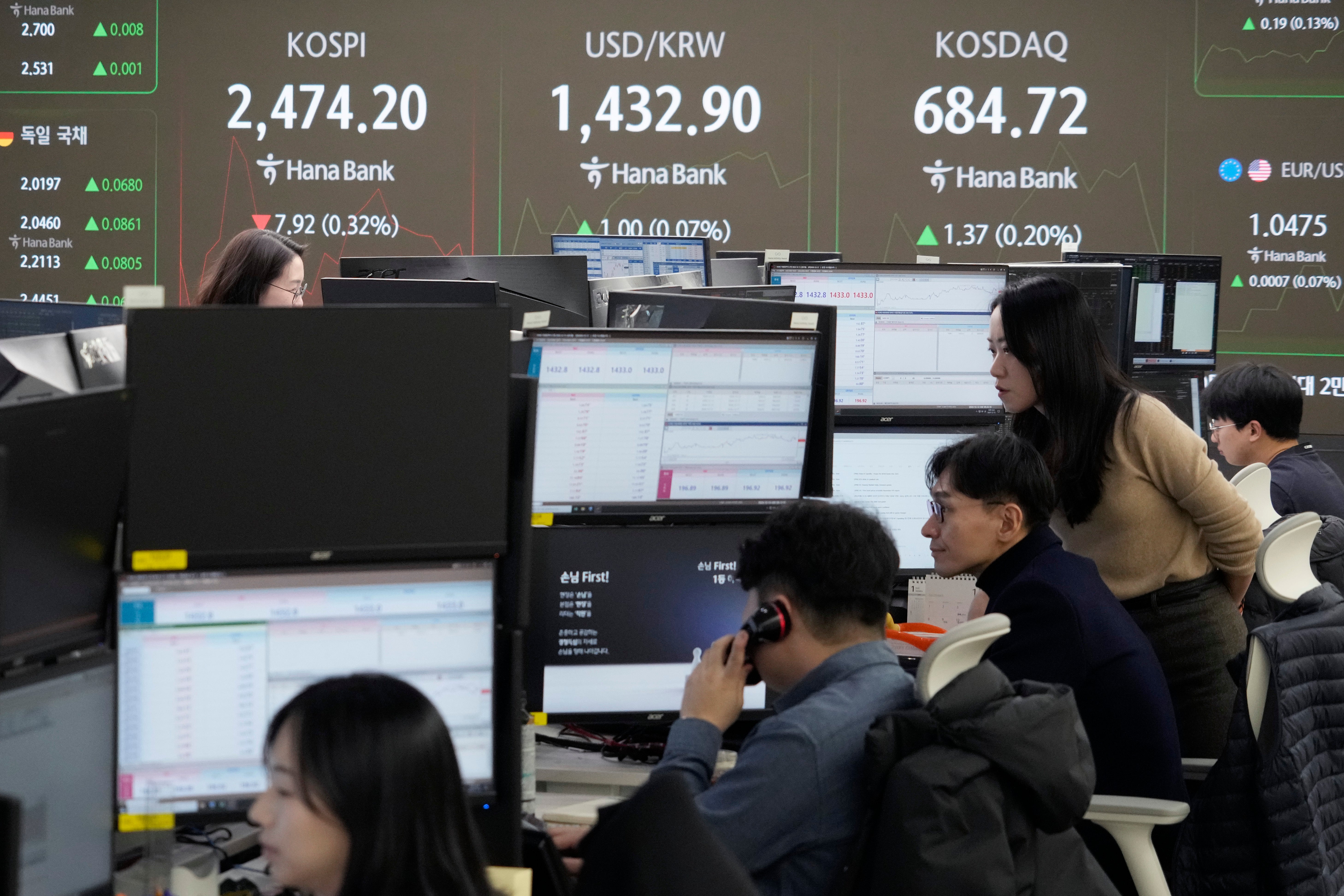 South Korea Financial Markets