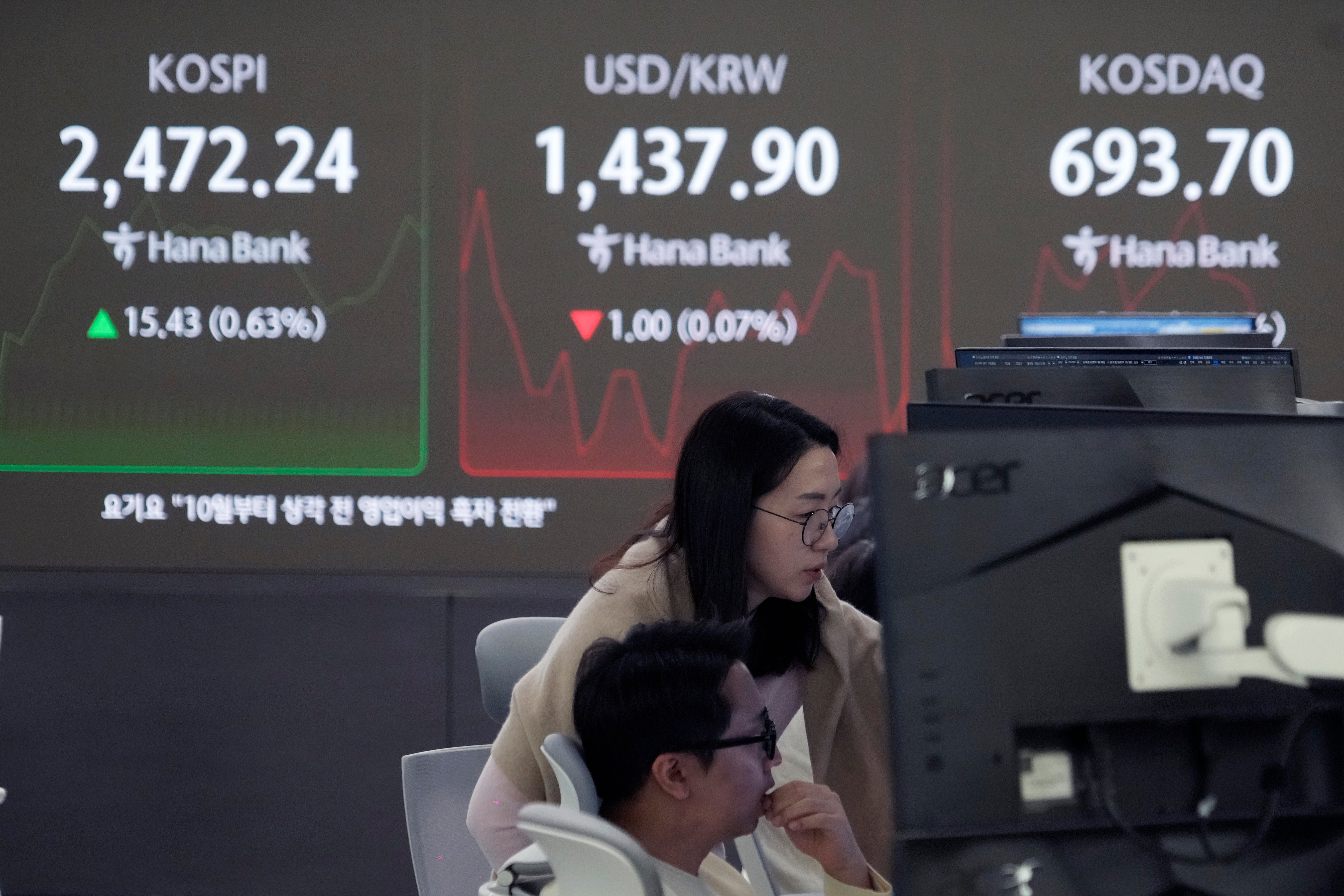 South Korea Financial Markets