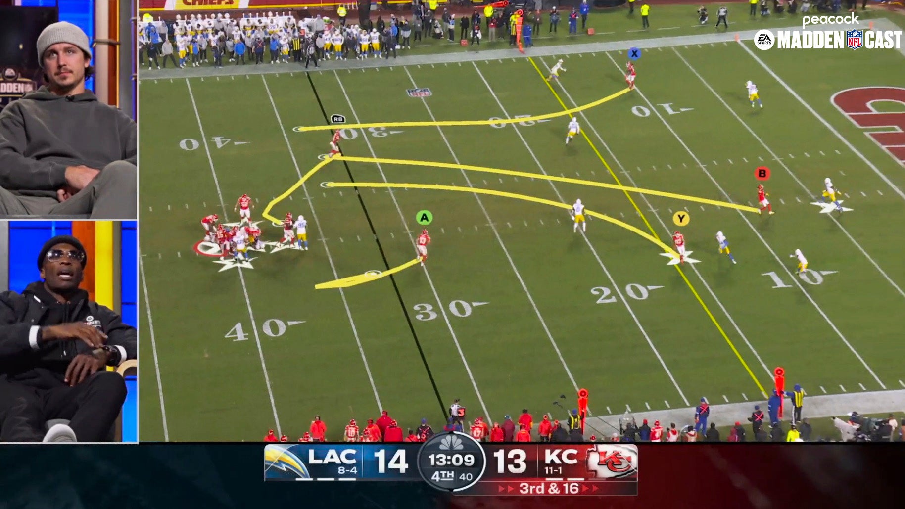 NBC Madden Altcast Football
