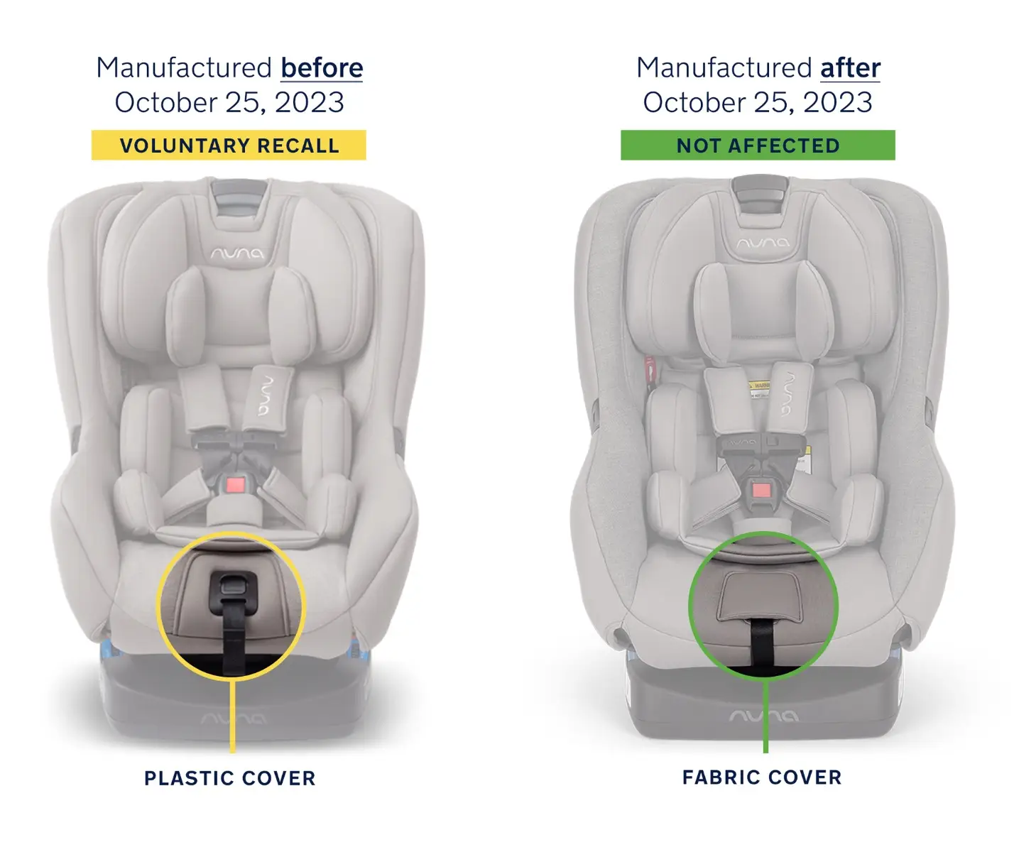 The manufacturer said the risk of ‘debris’ entering the teeth of the plastic adjuster mechanism can cause a ‘loose’ harness increasing the risk of injury during a crash