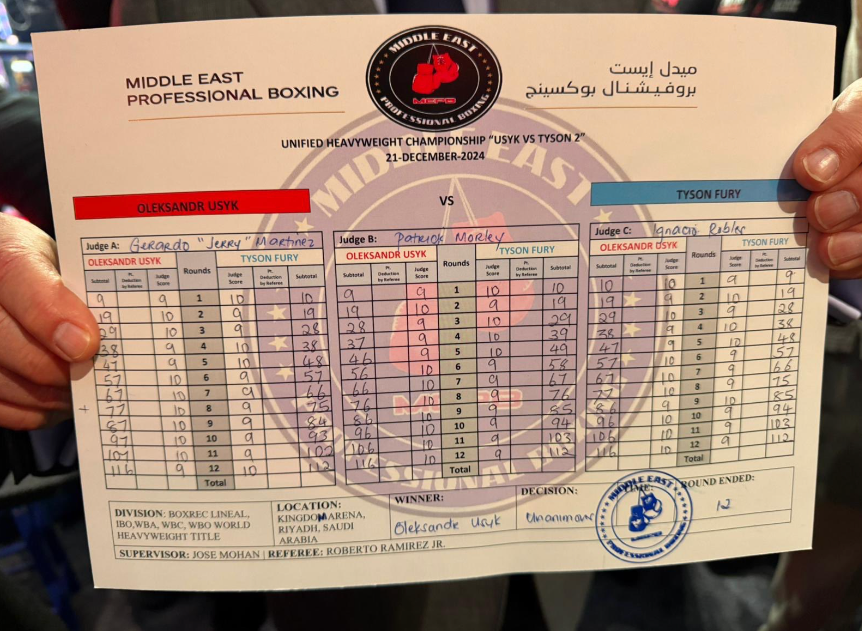 The official scorecards for Usyk vs Fury 2