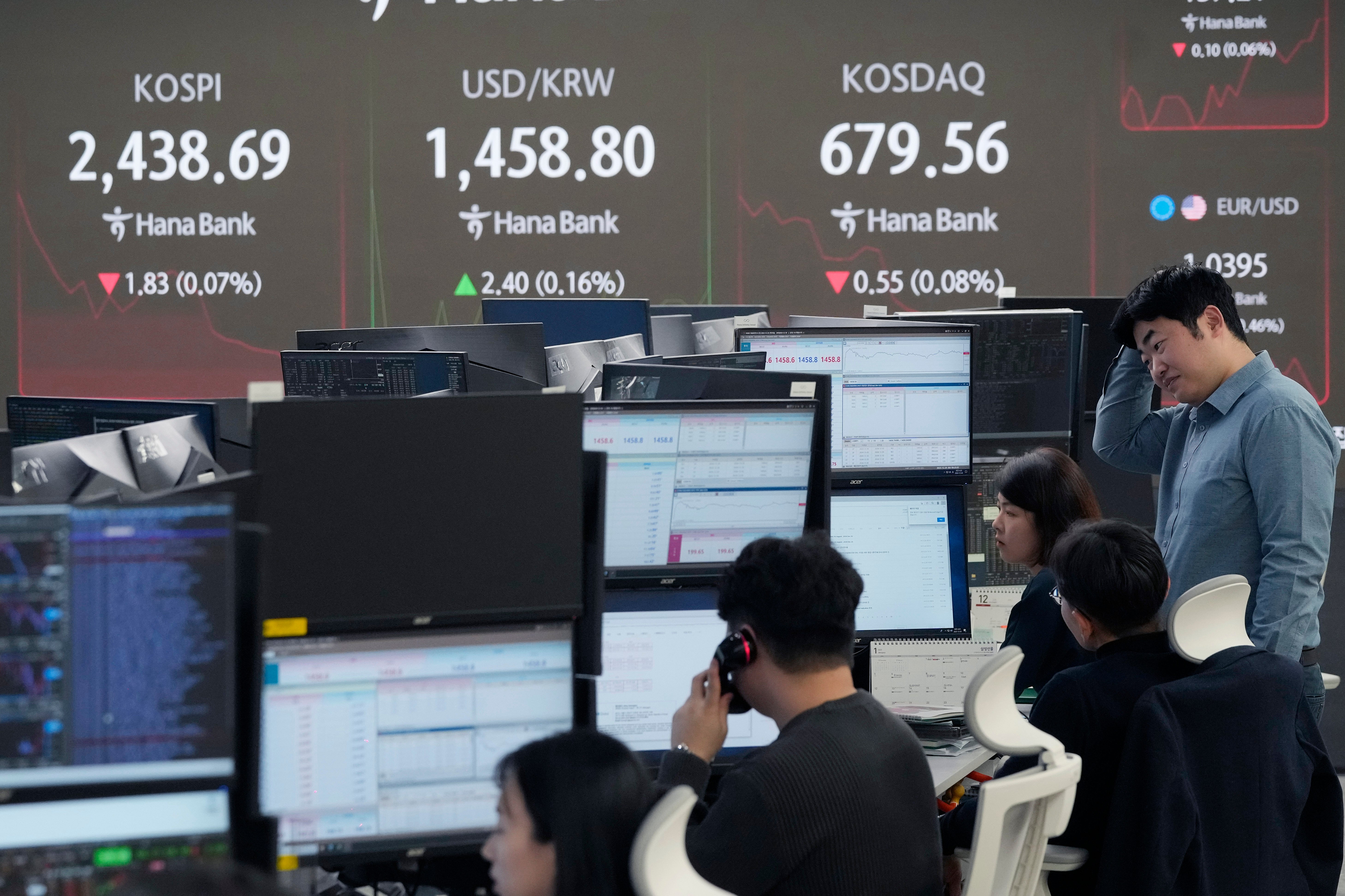 South Korea Financial Markets