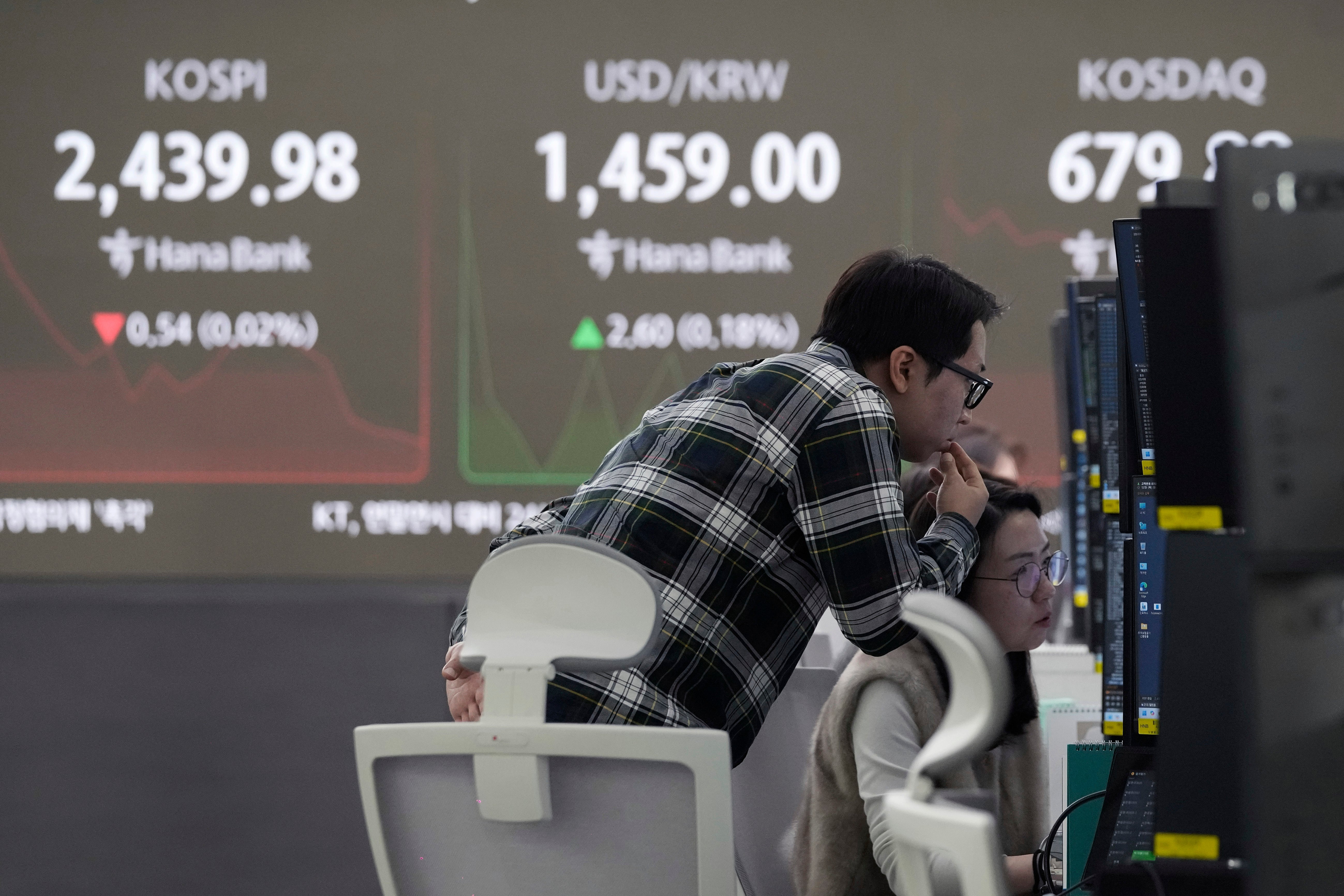 South Korea Financial Markets