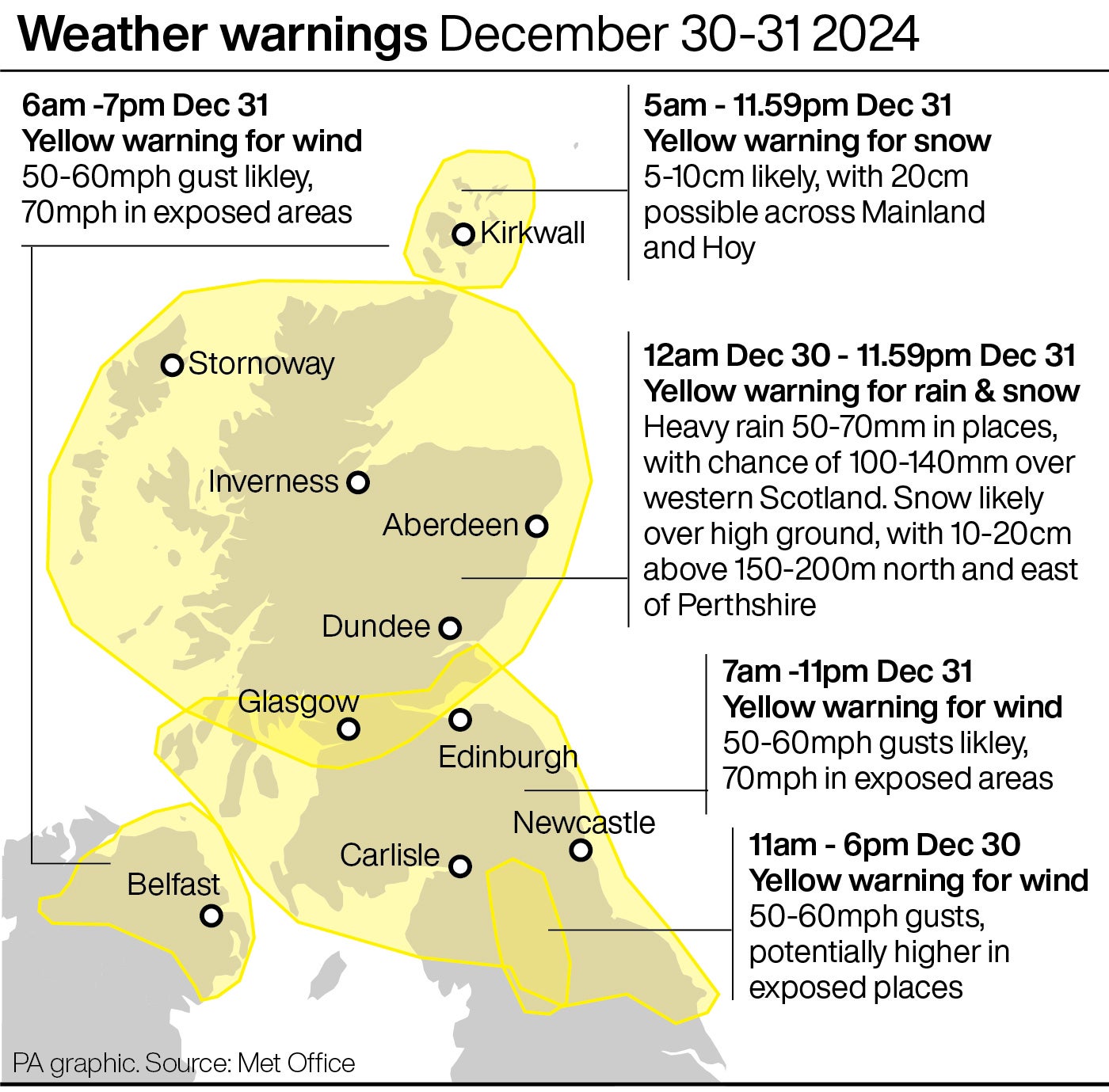 The Met Office weather warnings in place on Monday and Tuesday