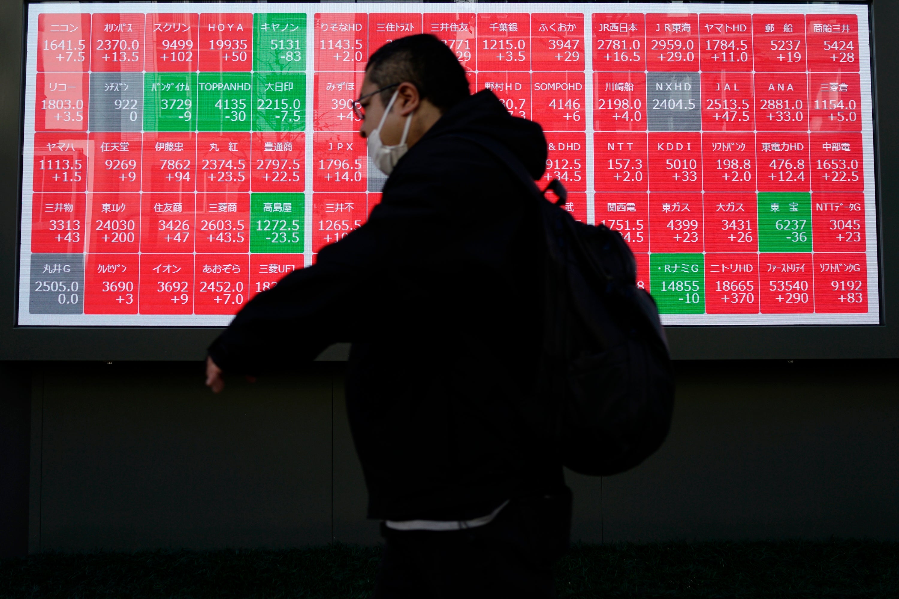 Japan Financial Markets