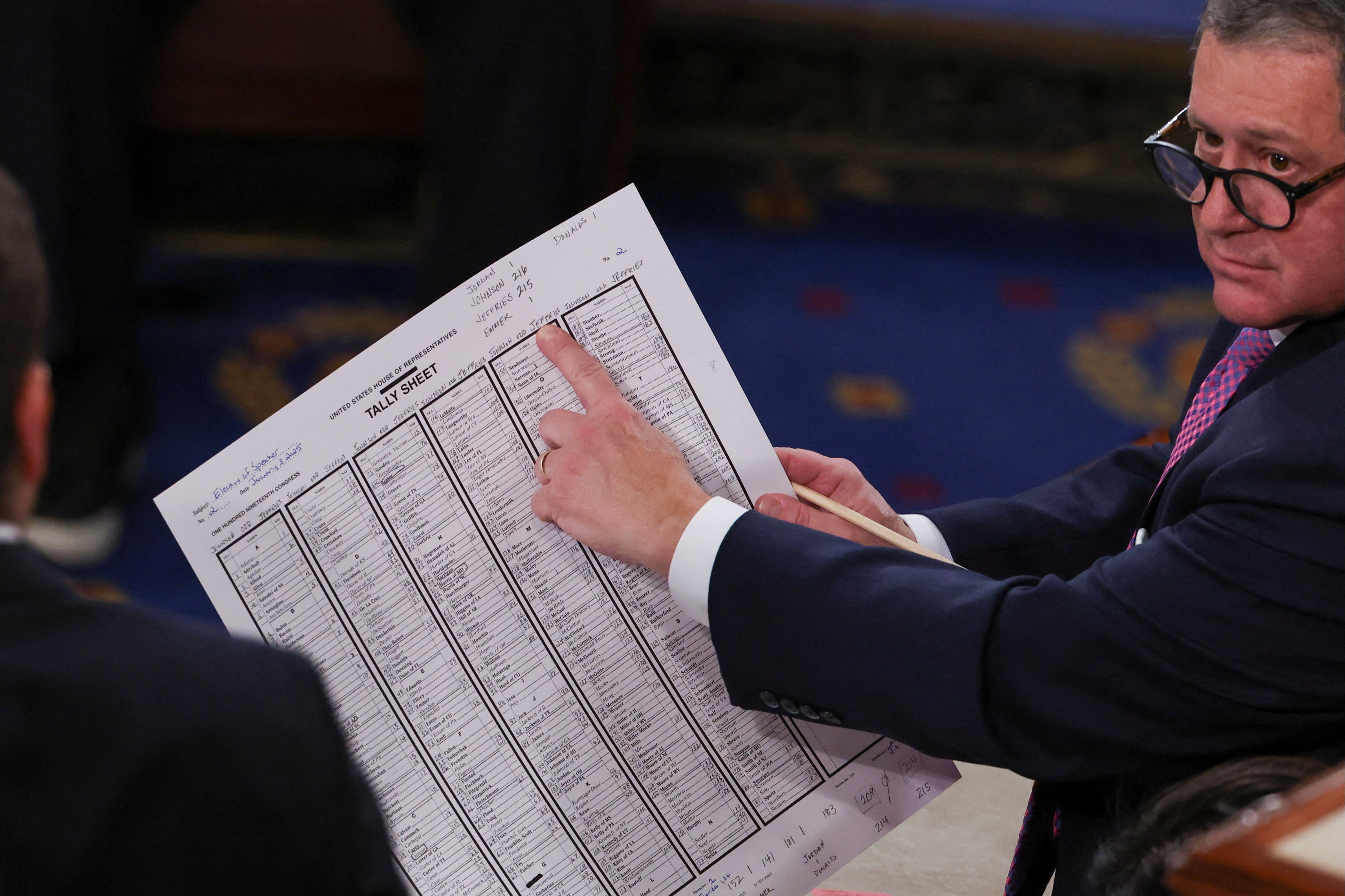 A man holds a tally sheet, as U.S. representatives gather to vote for their new speaker of the House