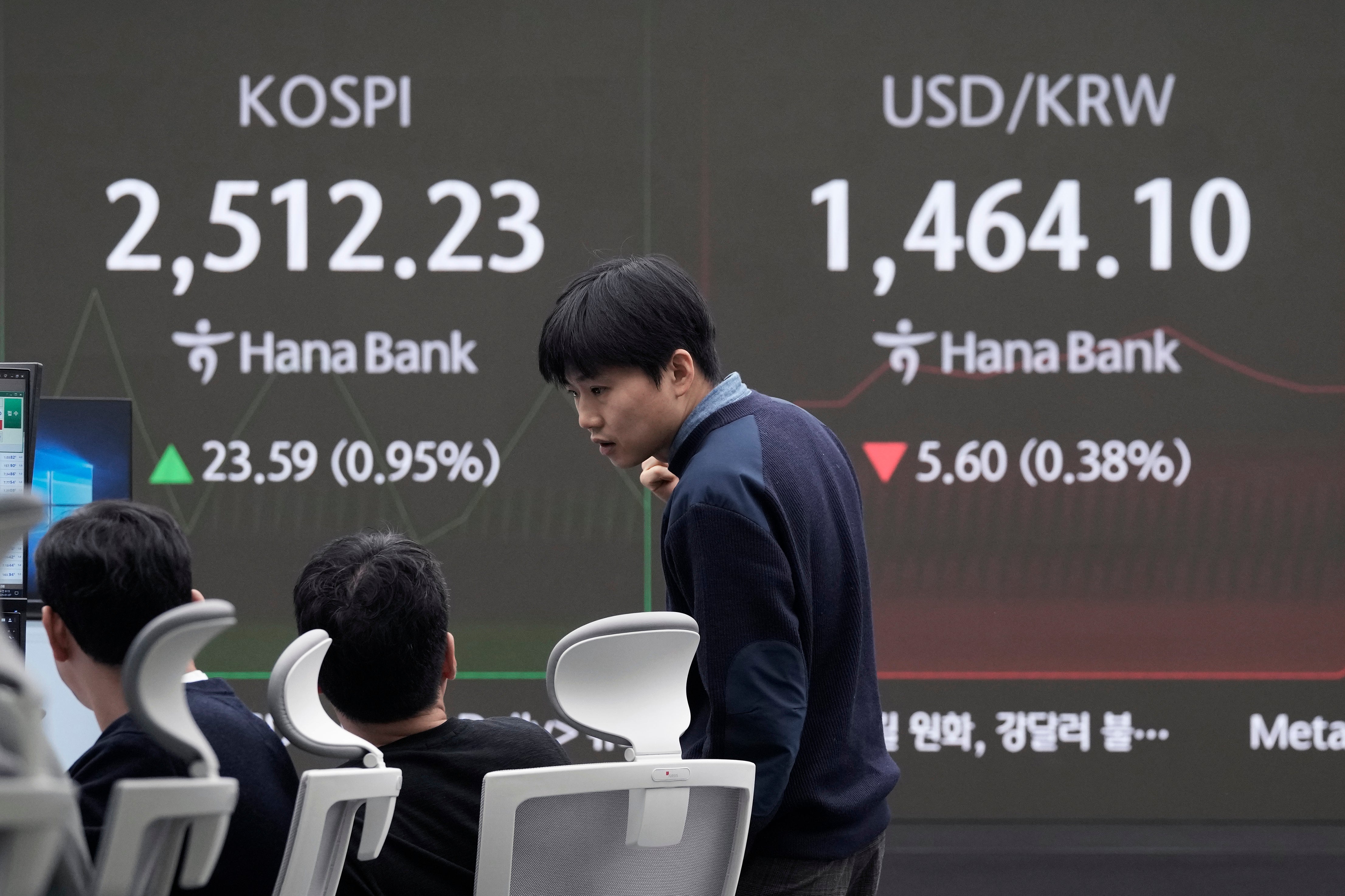 South Korea Financial Markets