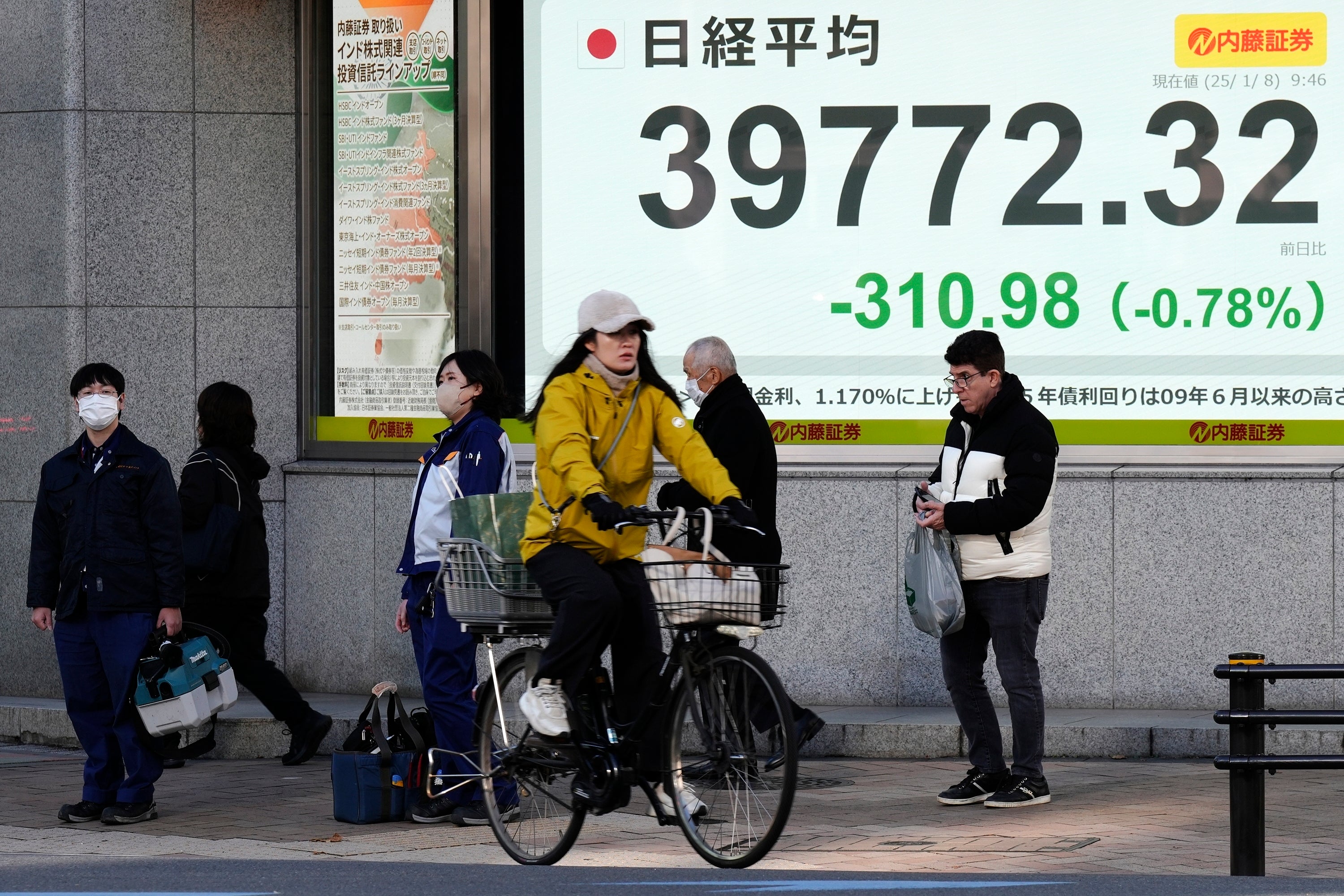 Japan Financial Markets