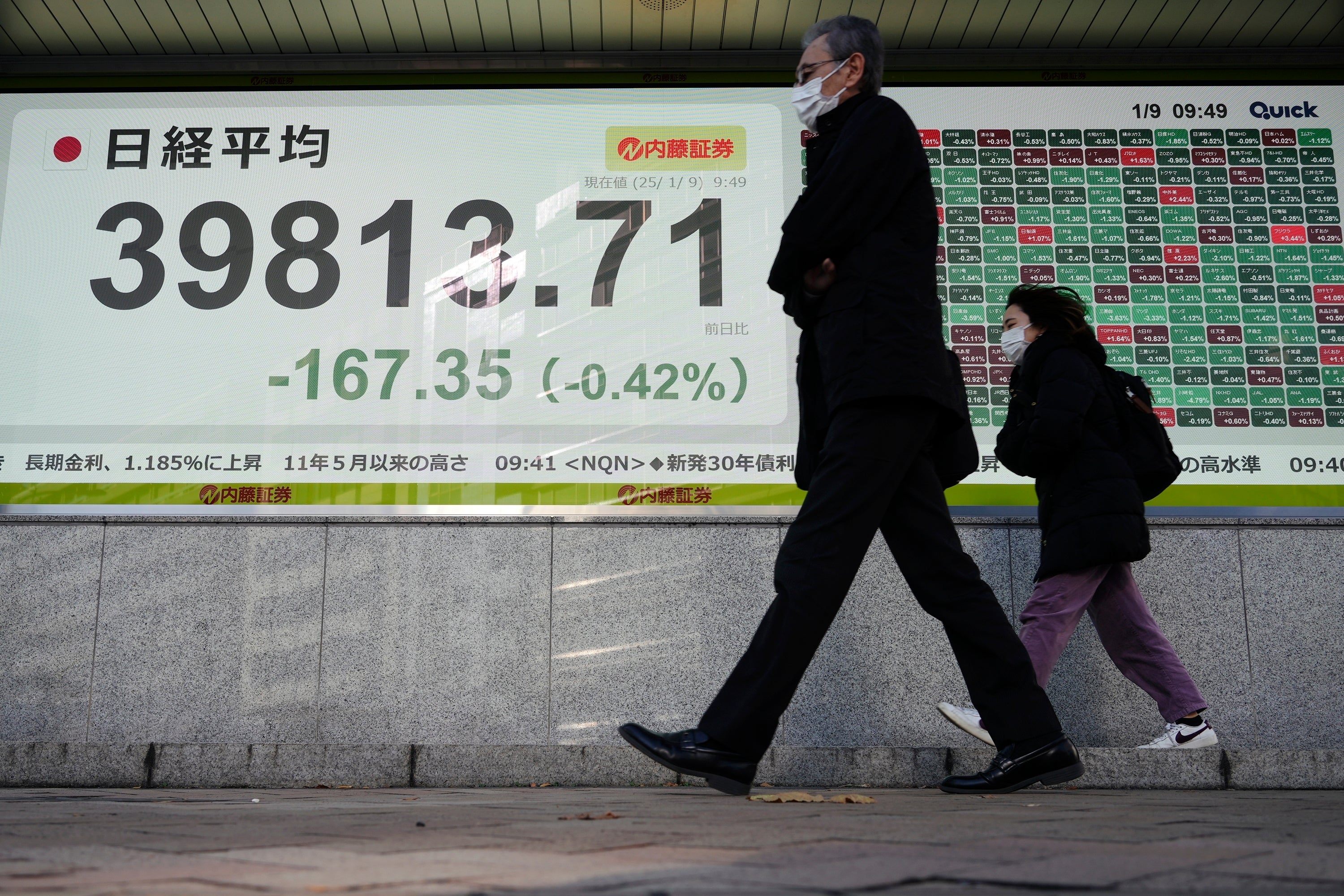 Japan Financial Markets