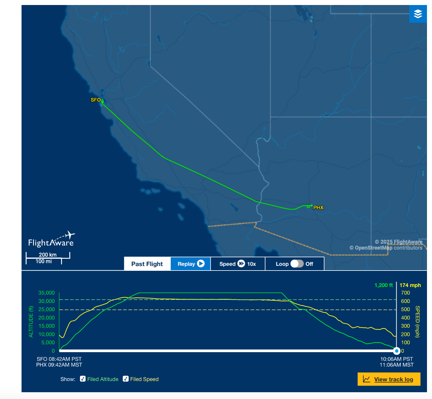 The flight tracking of United Flight 1724 shows a slight altitude shift just before it landed after warnings told the aircraft’s flight crew that it was headed for a collision