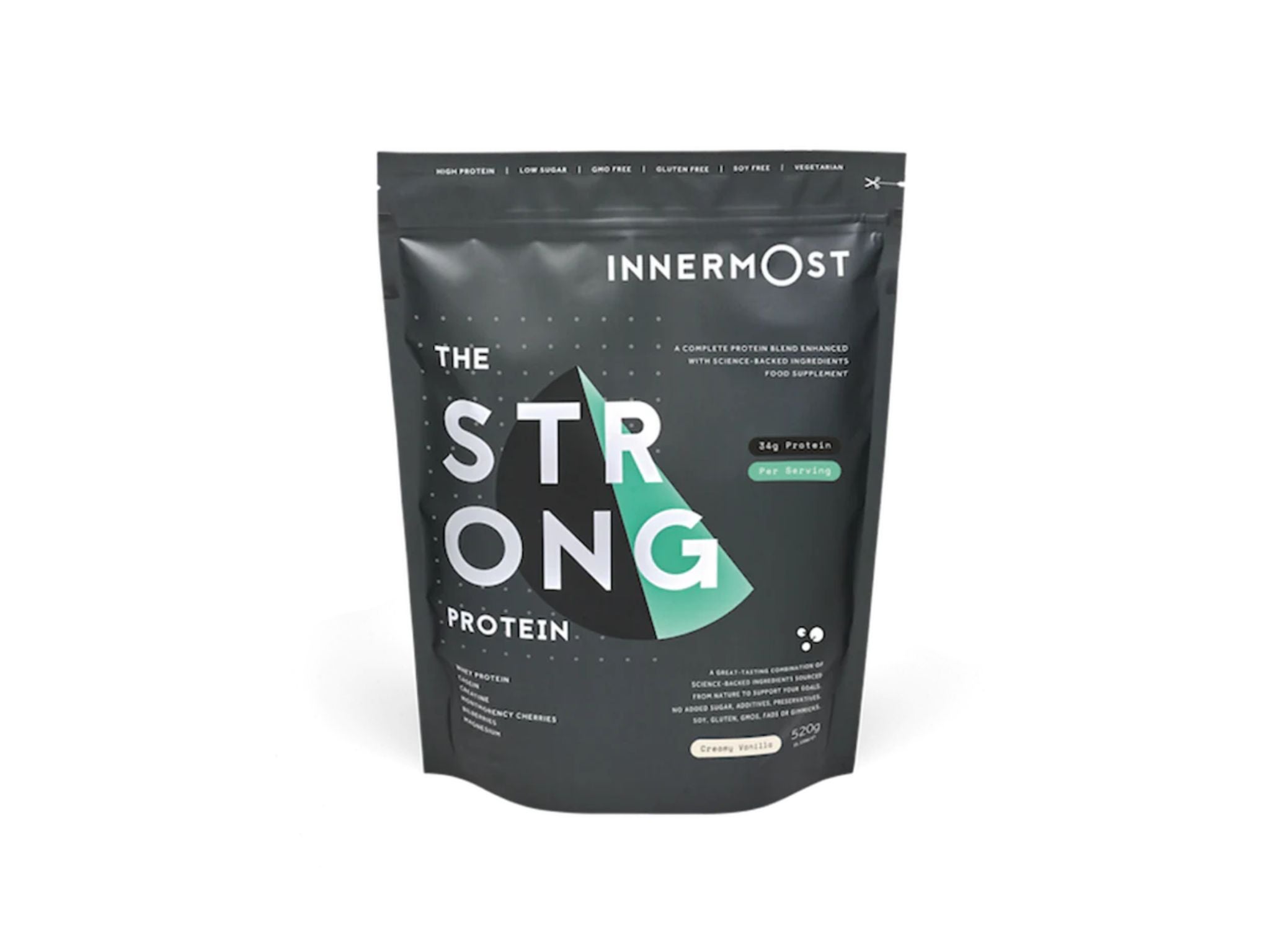 Innermost the strong protein