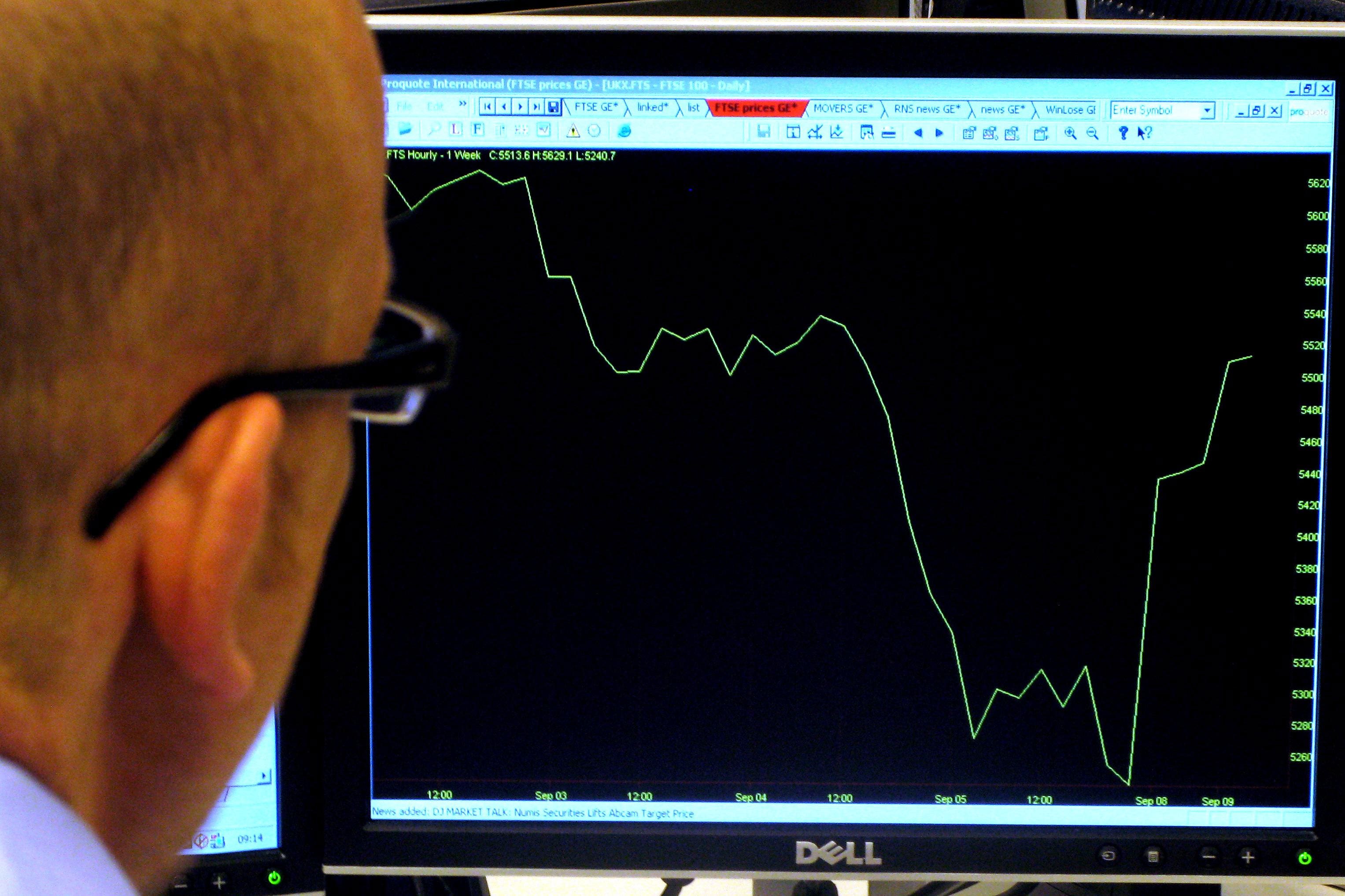 The FTSE 100 partially recovered after early falls on Monday (PA)