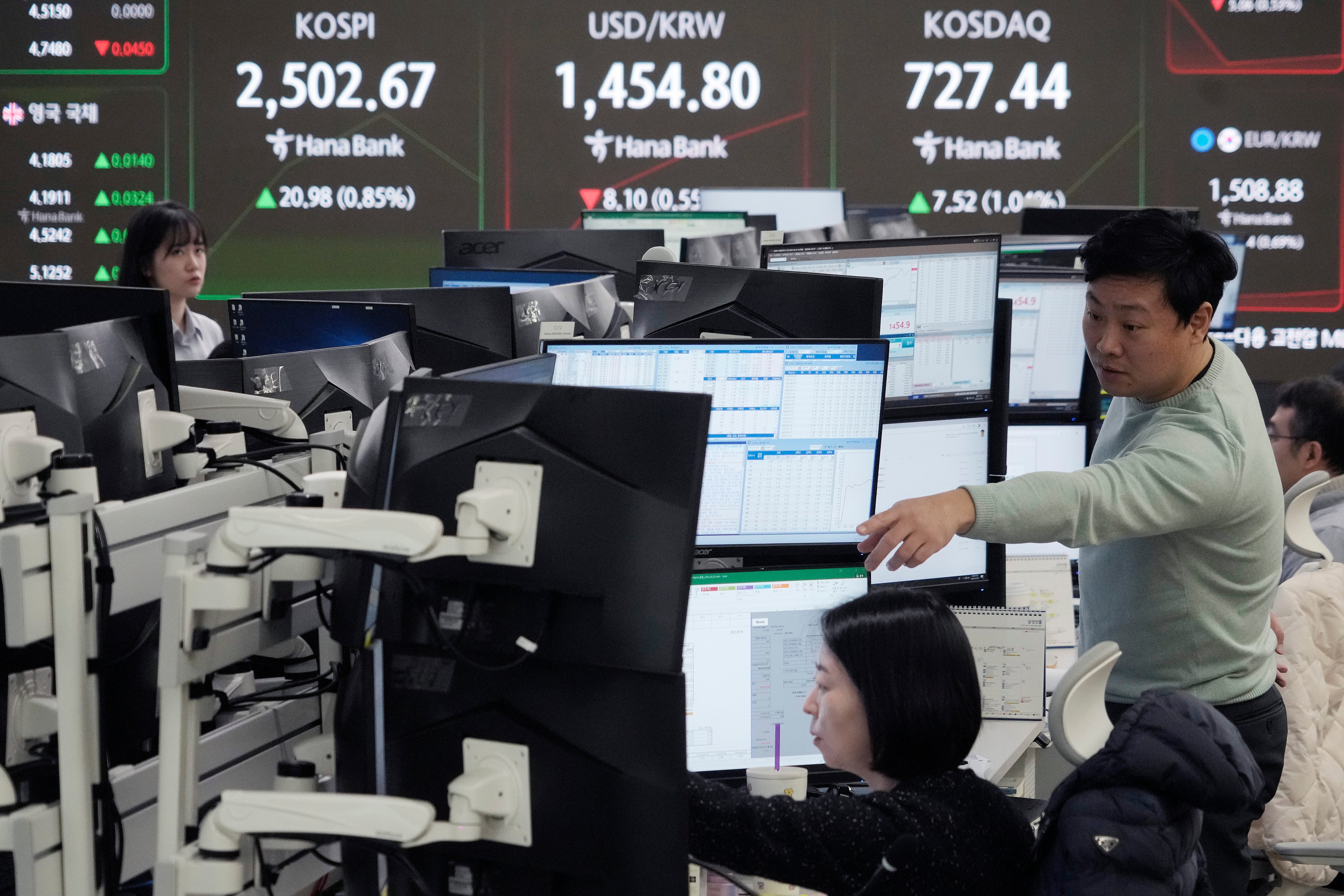 South Korea Financial Markets