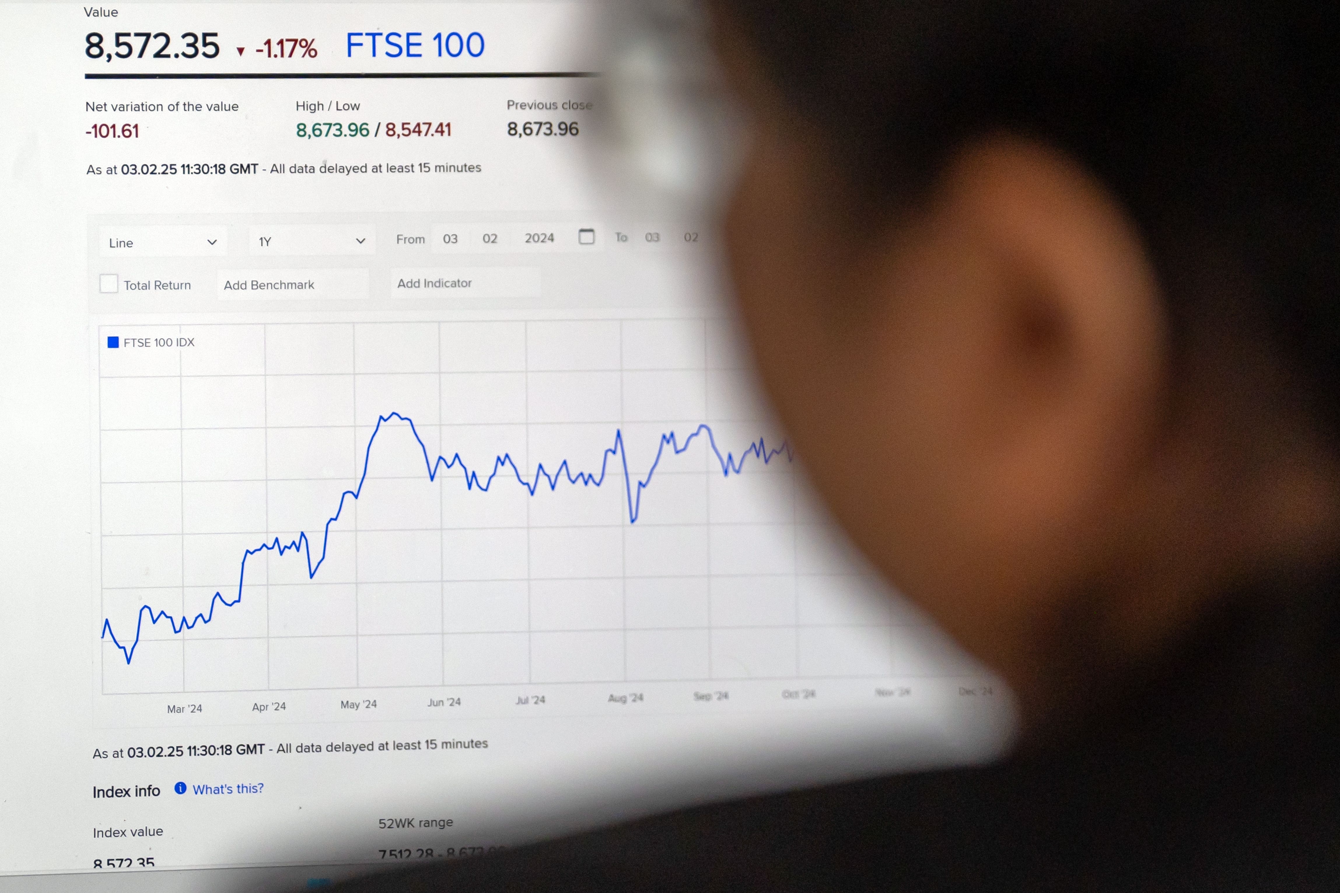 The FTSE 100 regained some of this week’s losses on Wednesday (Danny Lawson/PA)