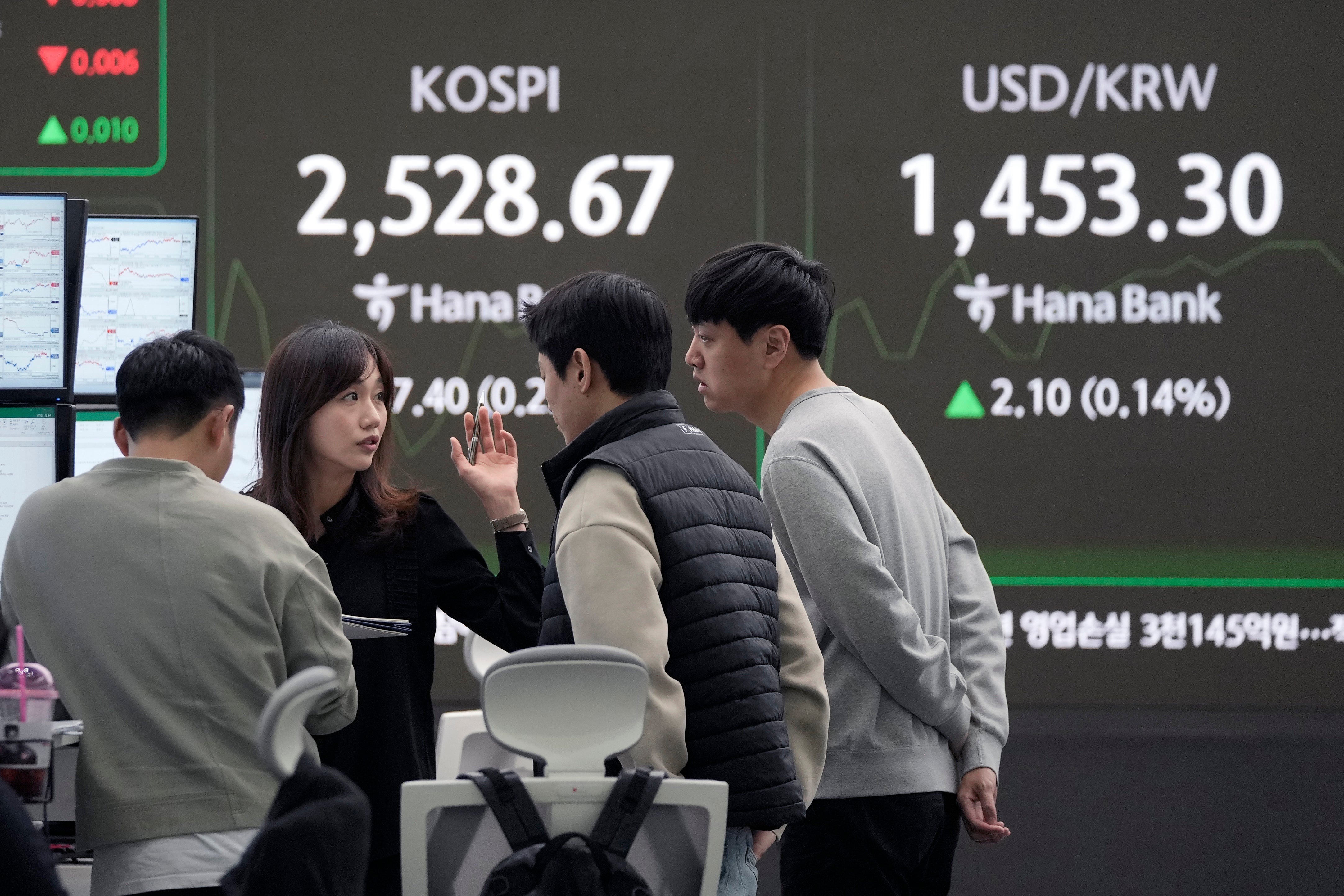 South Korea Financial Markets