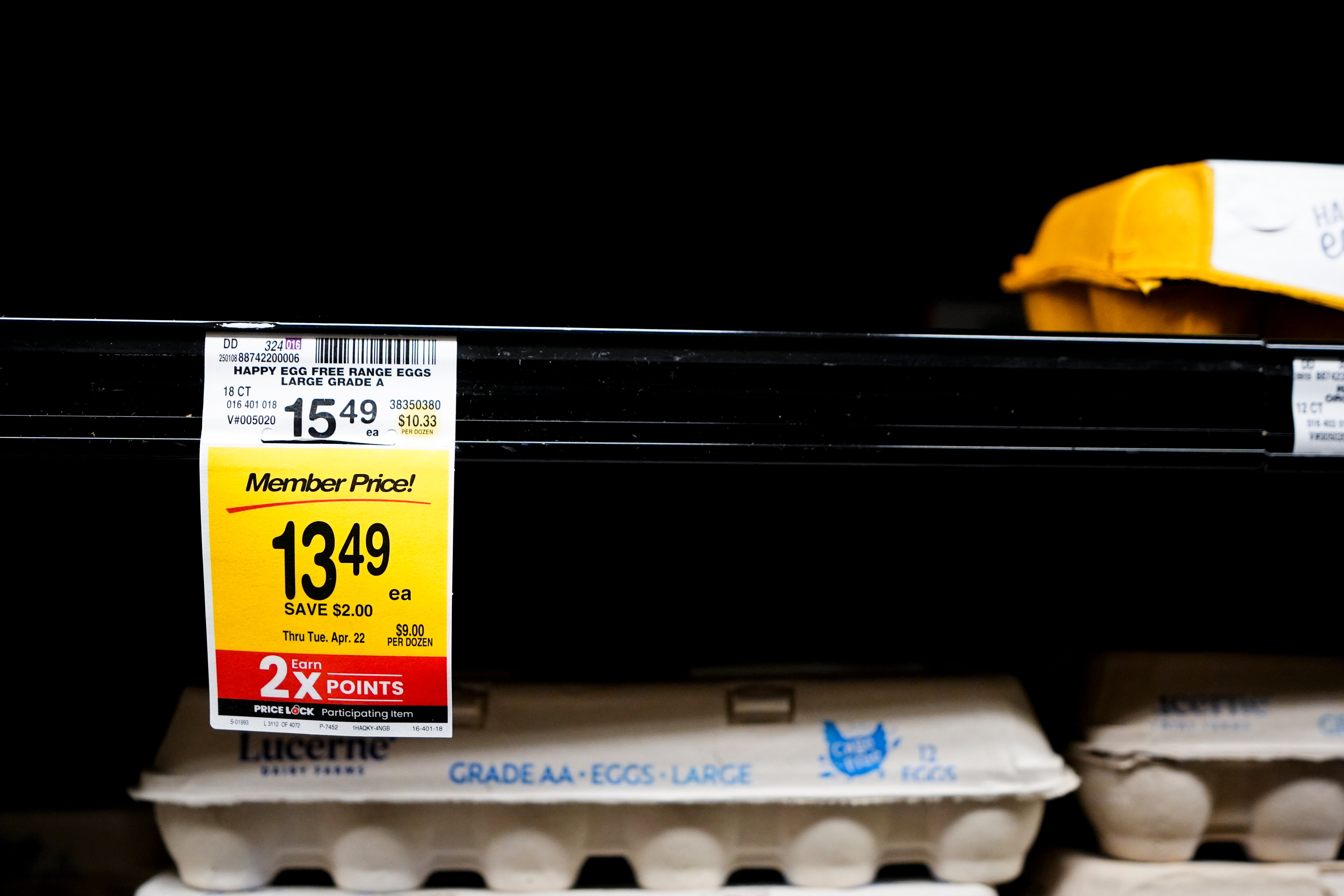 Compared to a year ago, egg prices are up 53 percent
