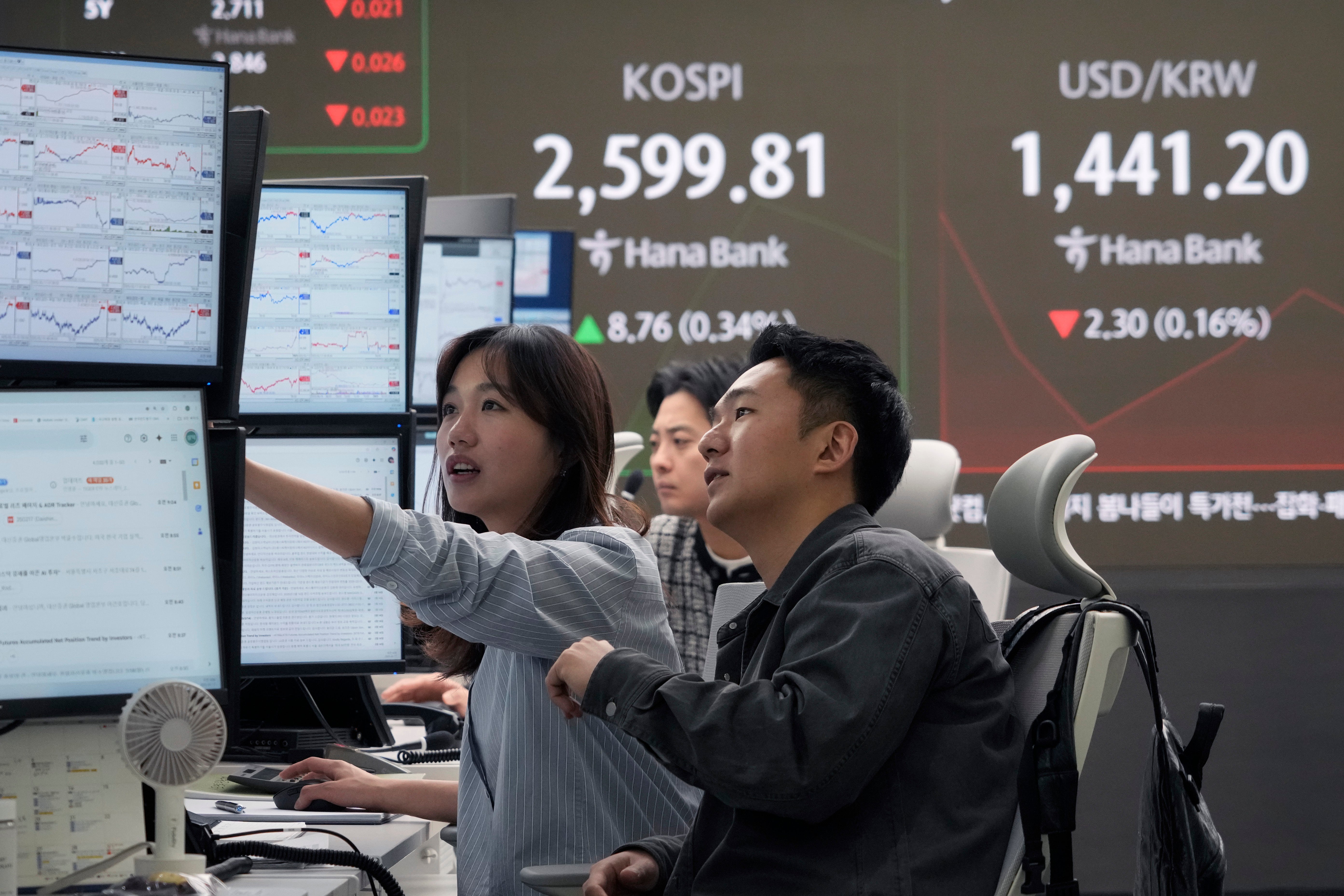 South Korea Financial Markets