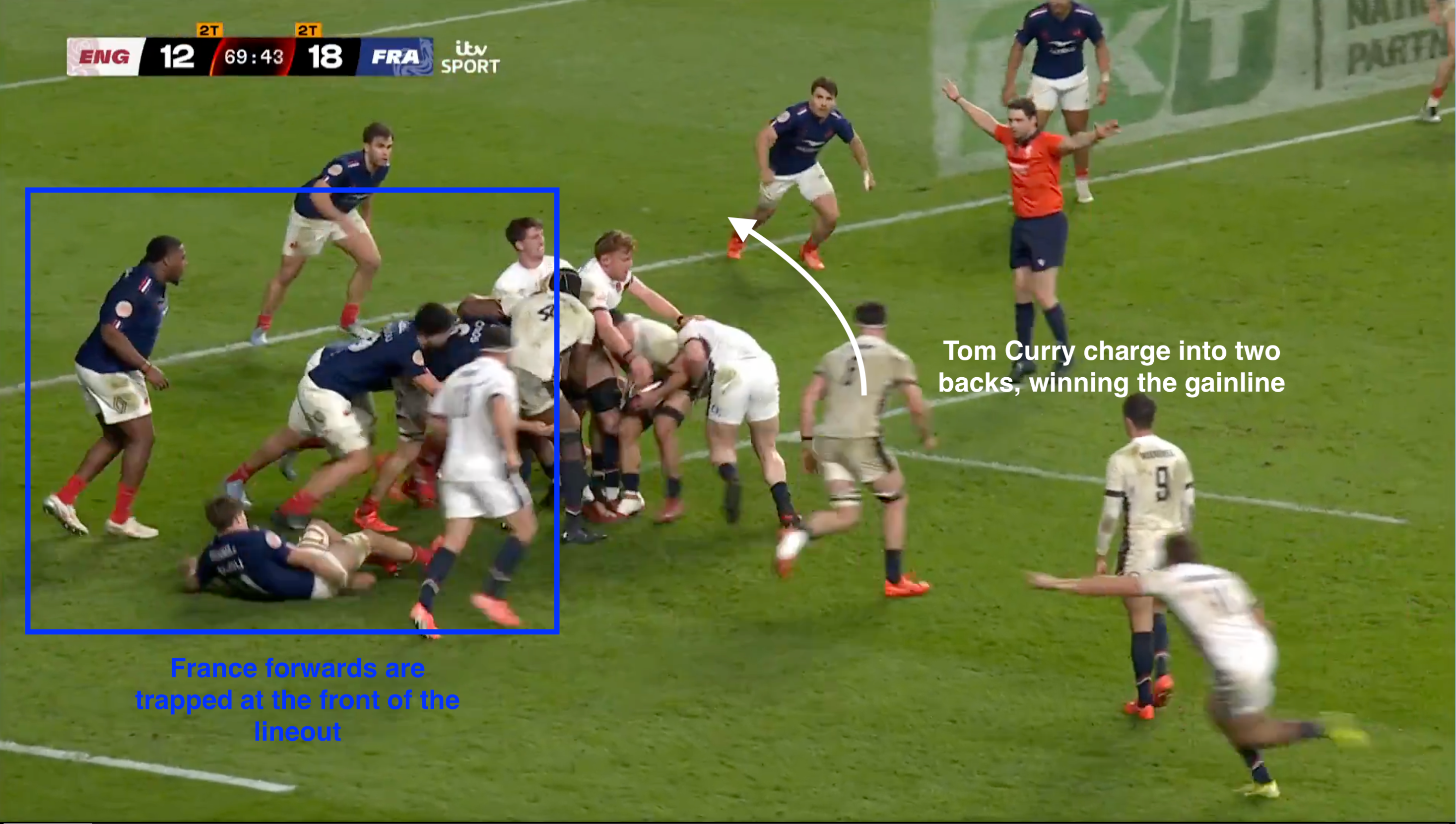 Chessum's lineout take at the tail created an attacking opportunity for England