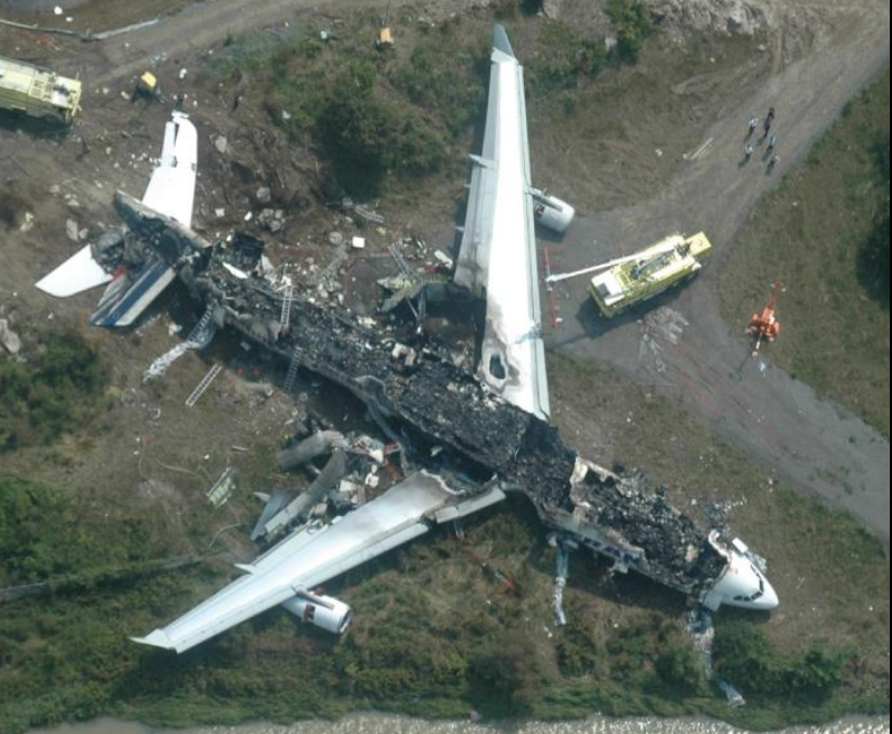 Write-off: An Air France Airbus A340 that ran off the runway at Toronto airport in August 2005 – all passengers and crew survived