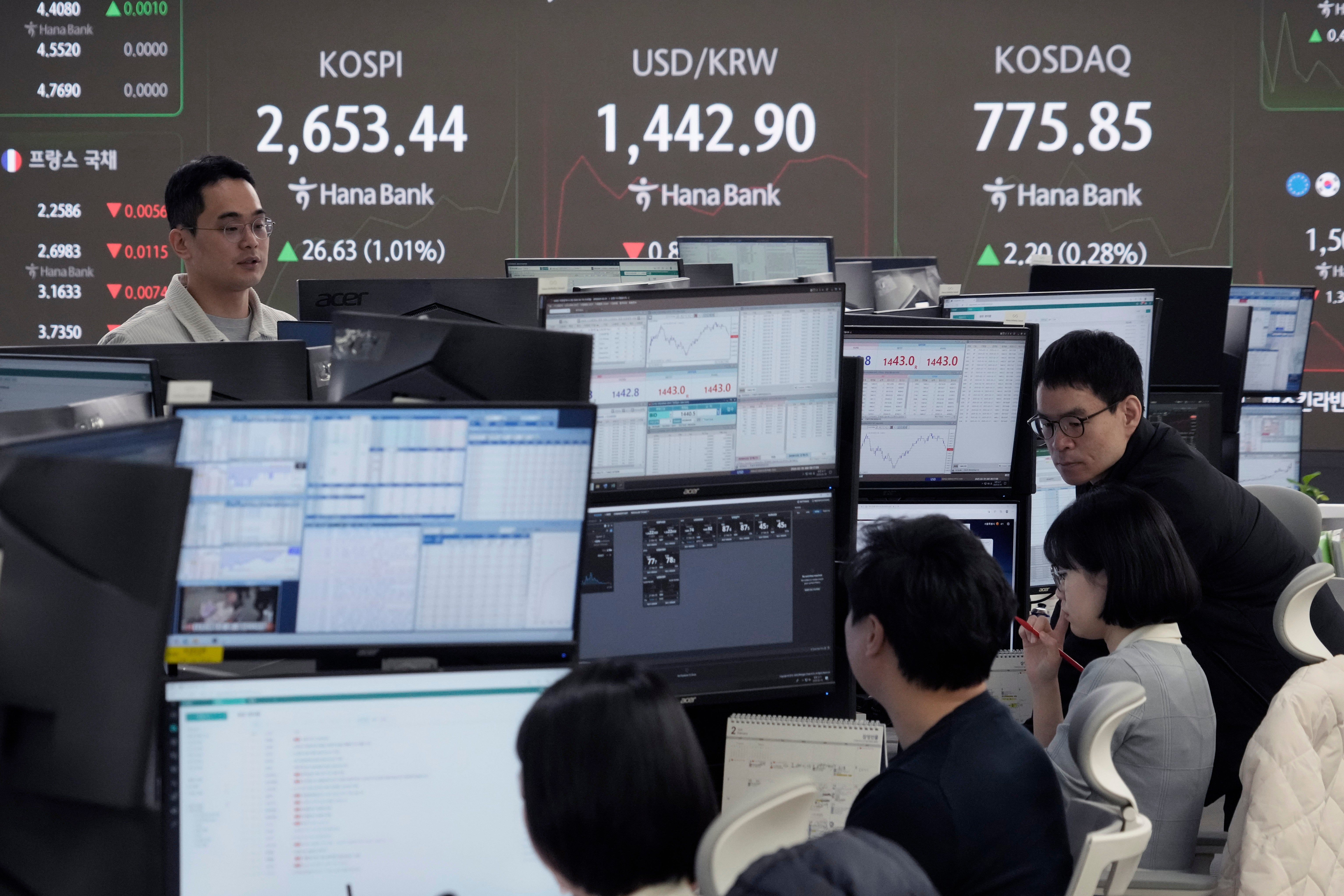 South Korea Financial Markets