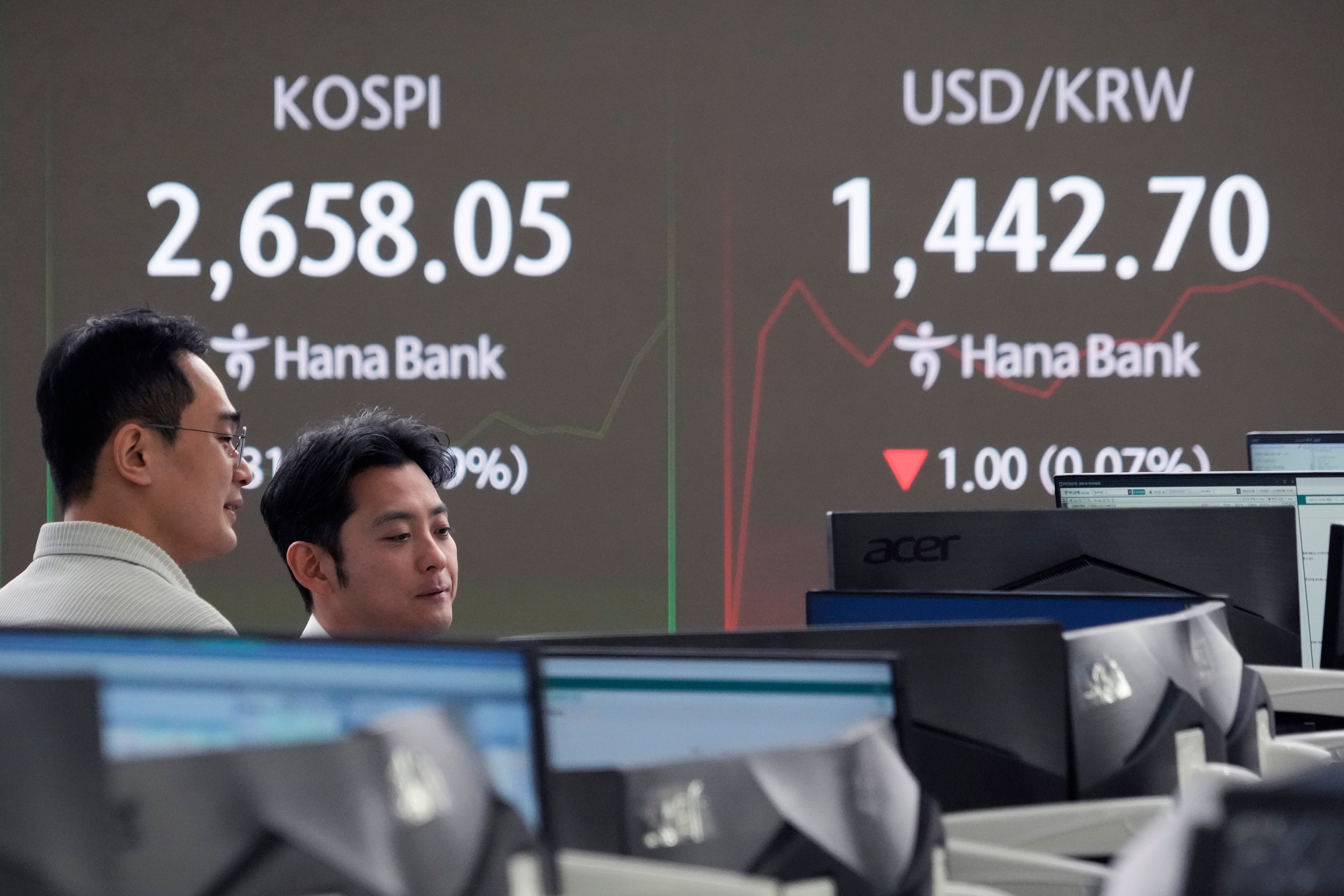 South Korea Financial Markets