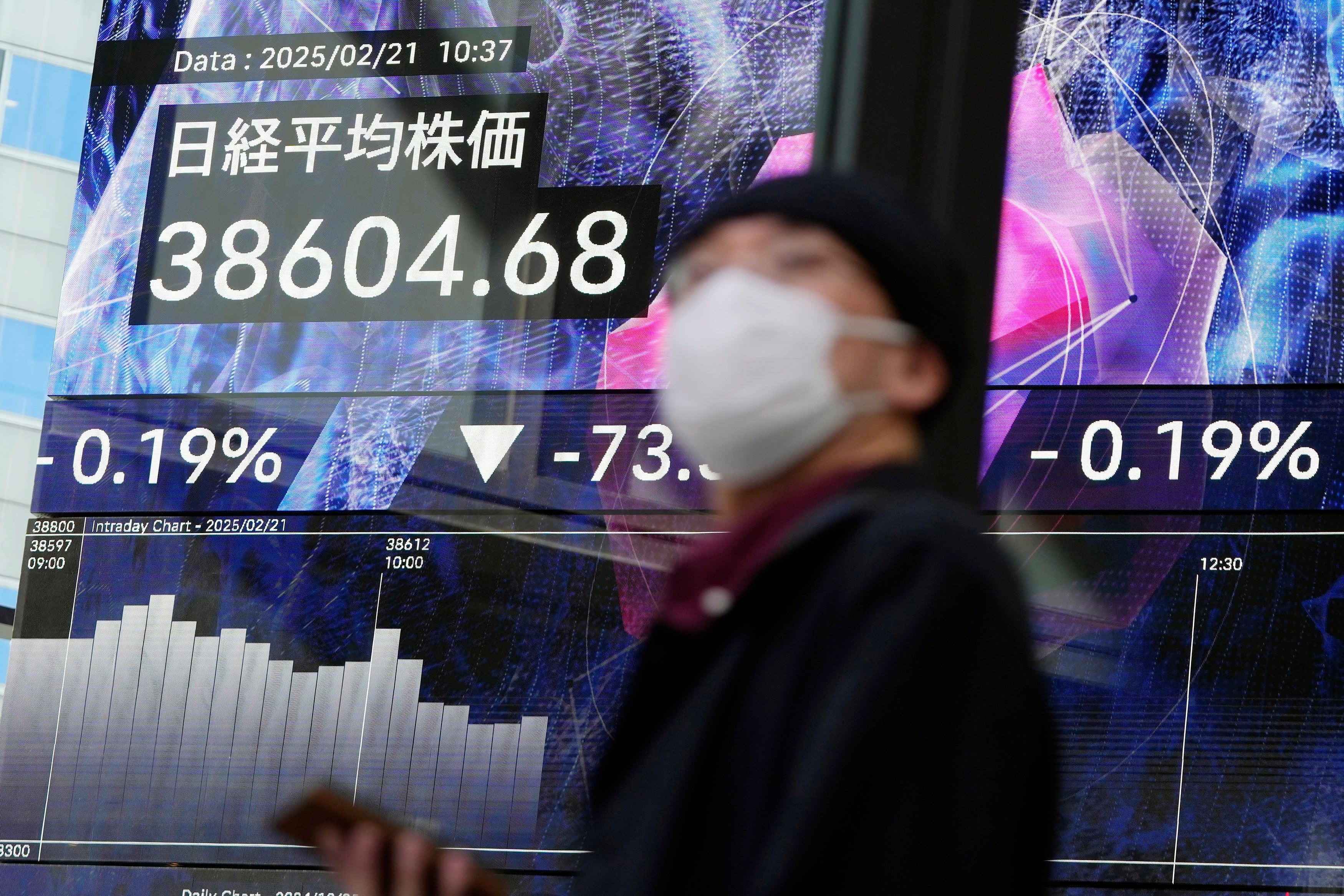 Japan Financial Markets