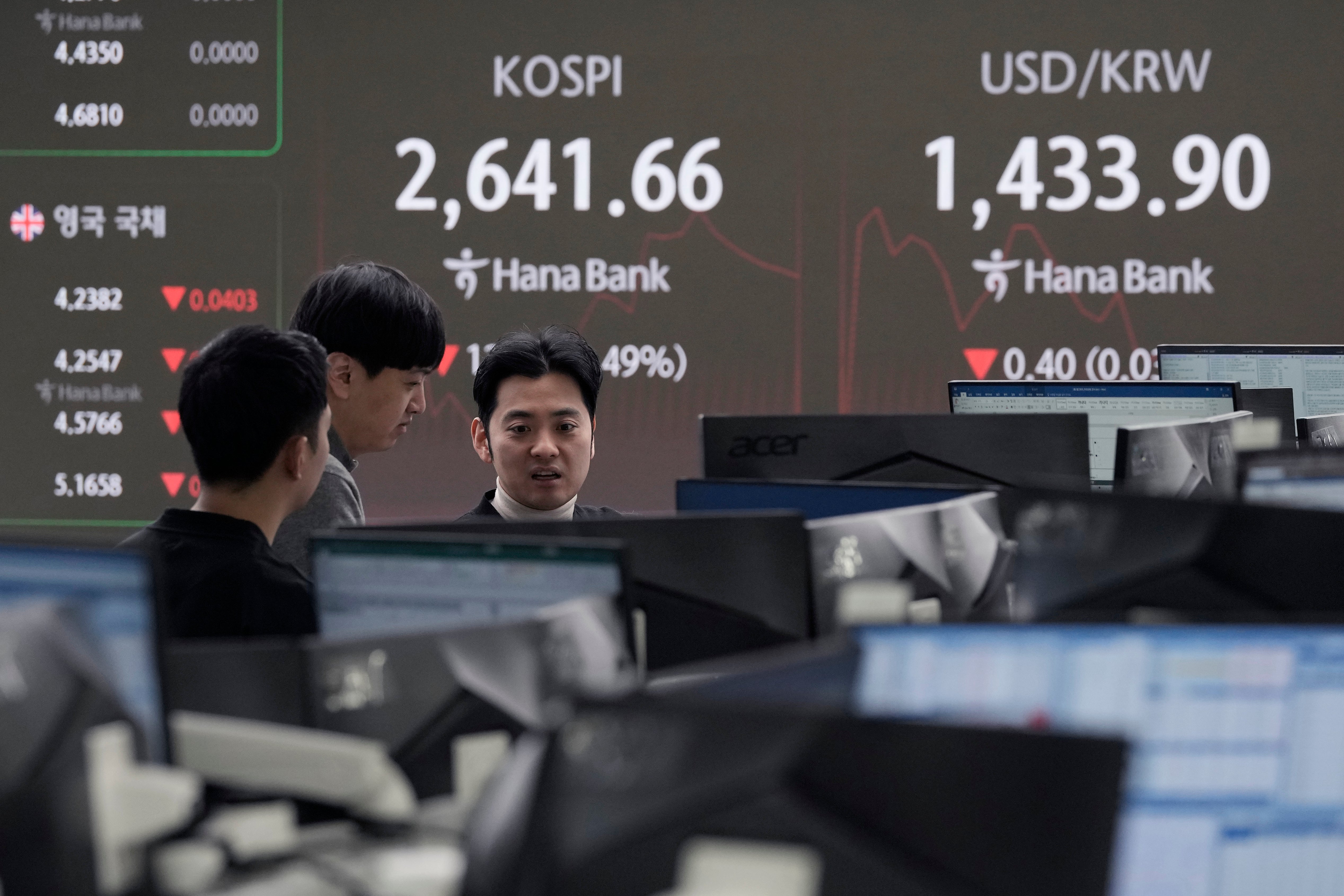 South Korea Financial Markets