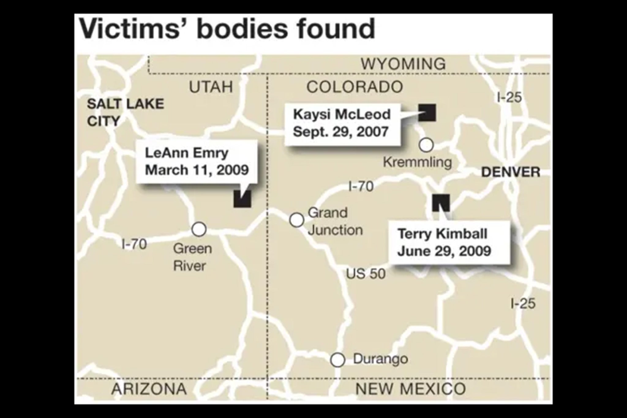 Scott Kimball disposed of his victim’s bodies in remote badlands throughout Colorado and Utah