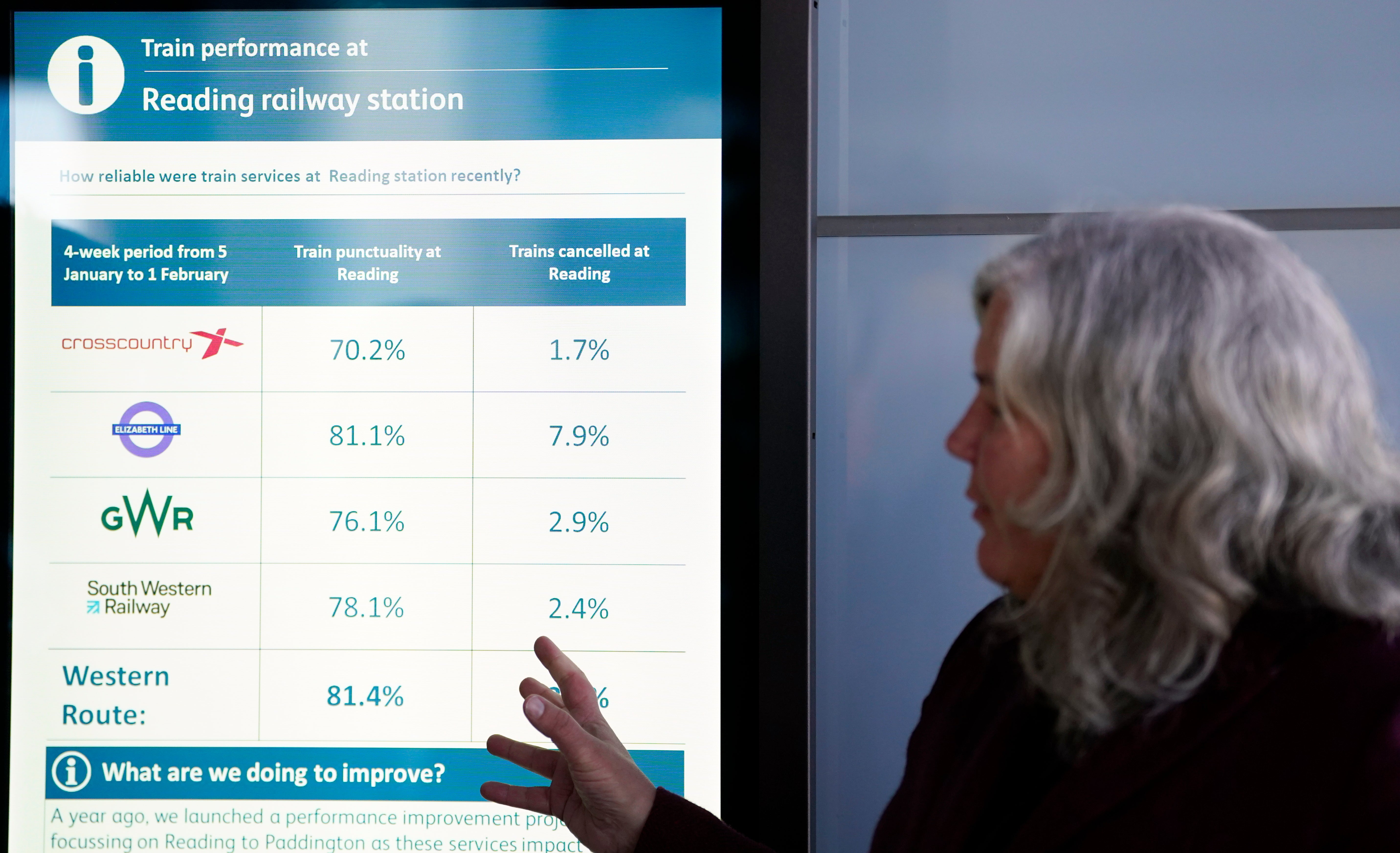 The ORR will begin publishing rail performance stats every four weeks