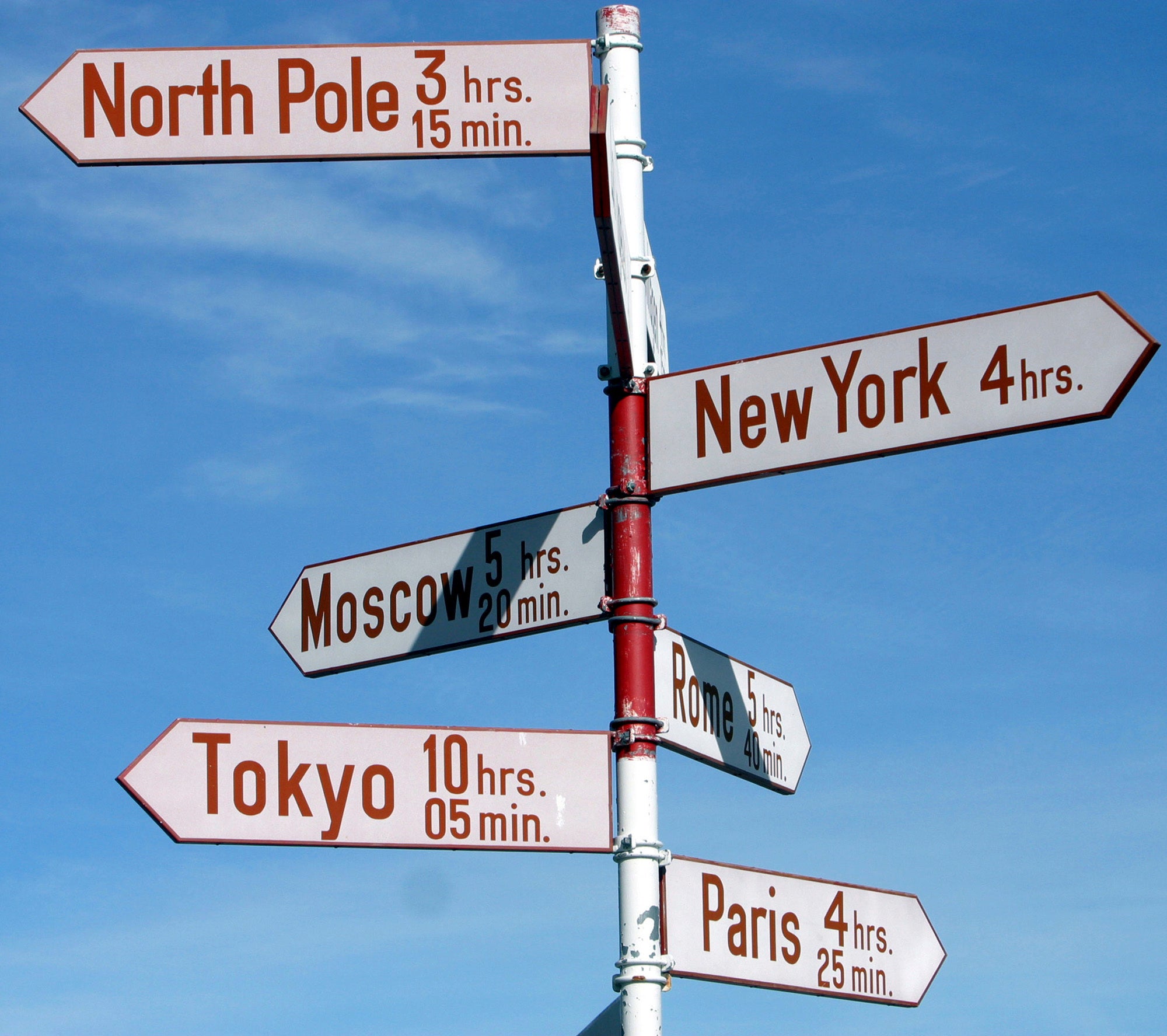 Greenland-History Glance