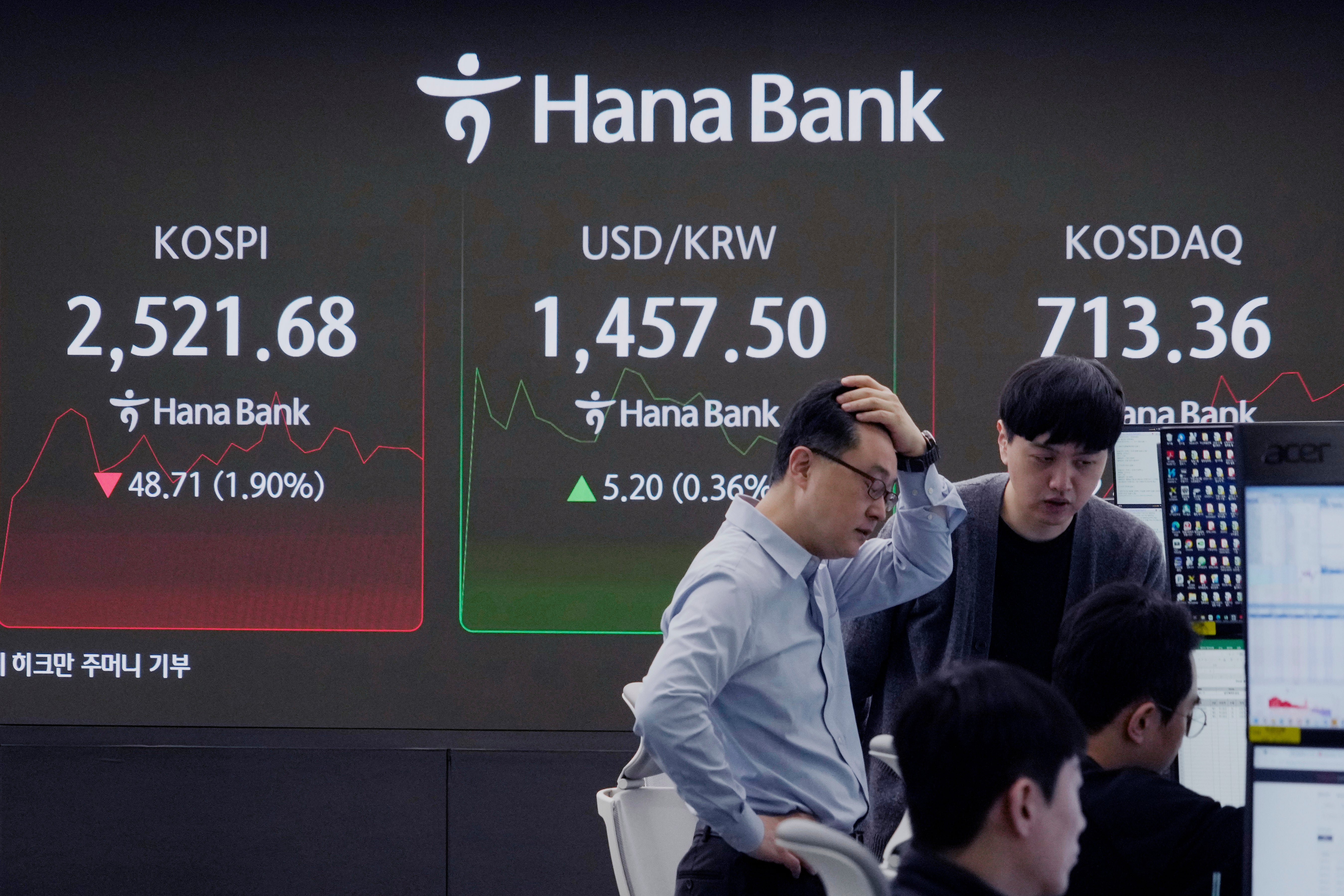 South Korea Financial Markets