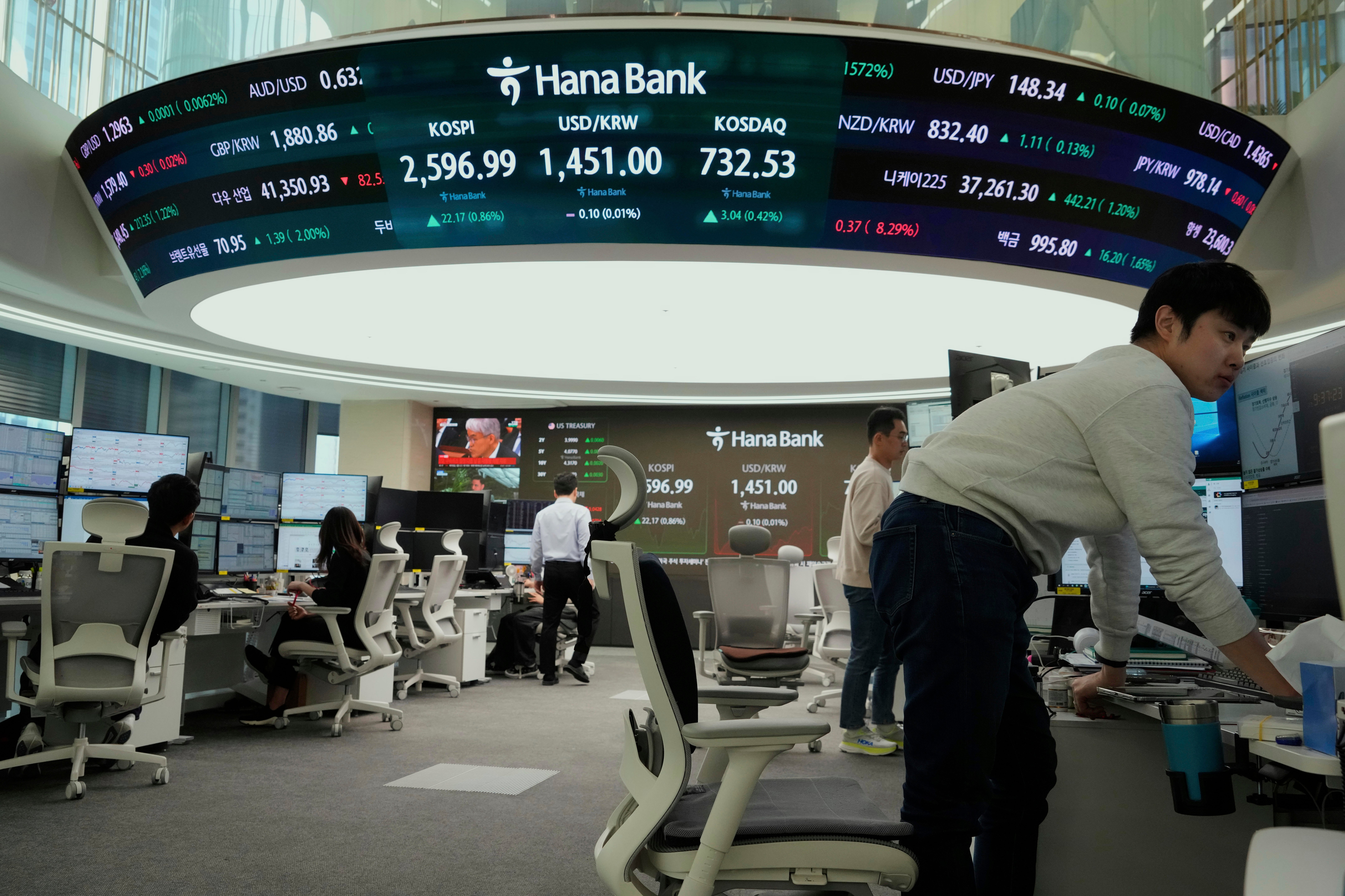 South Korea Financial Markets