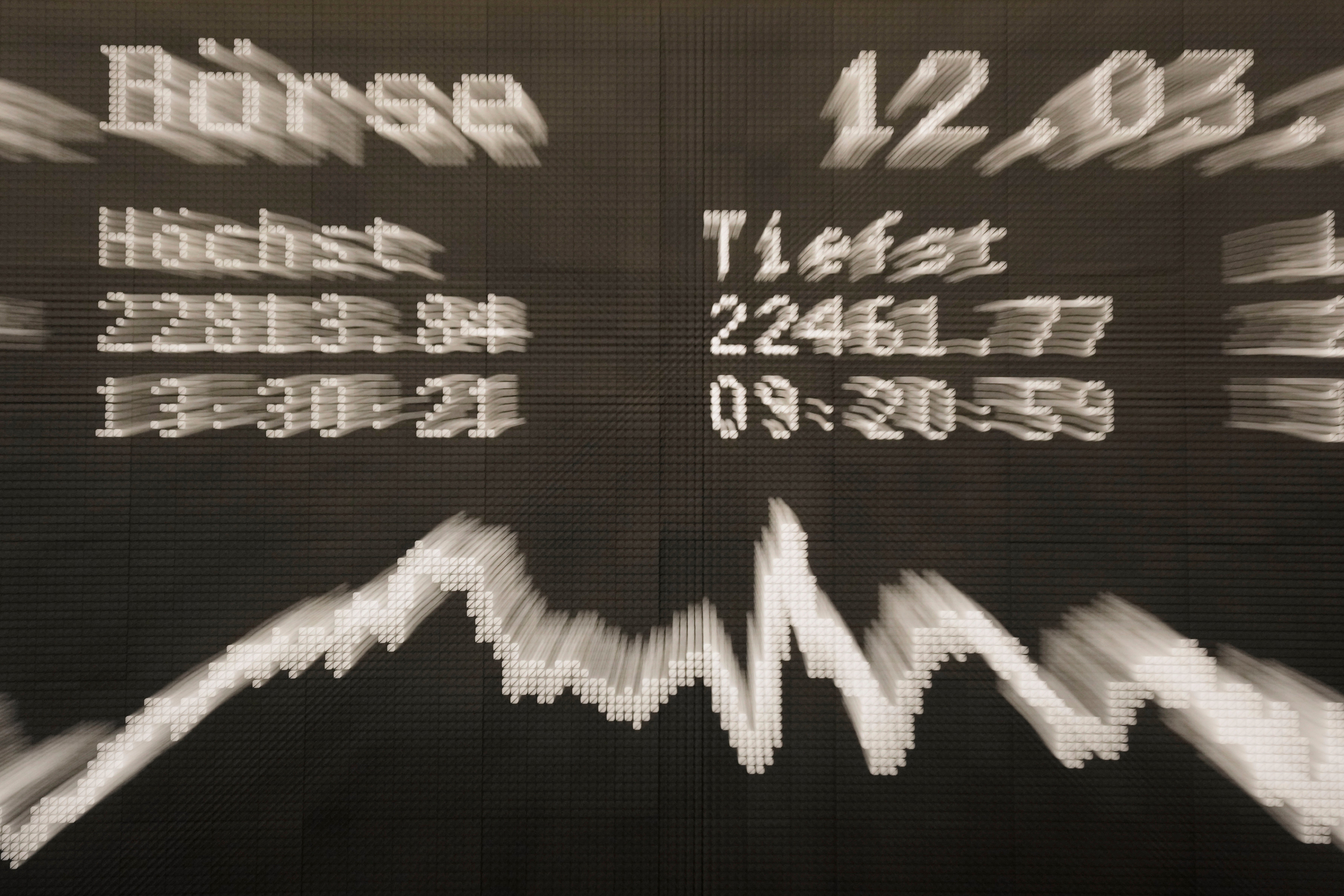 Germany Stock Market