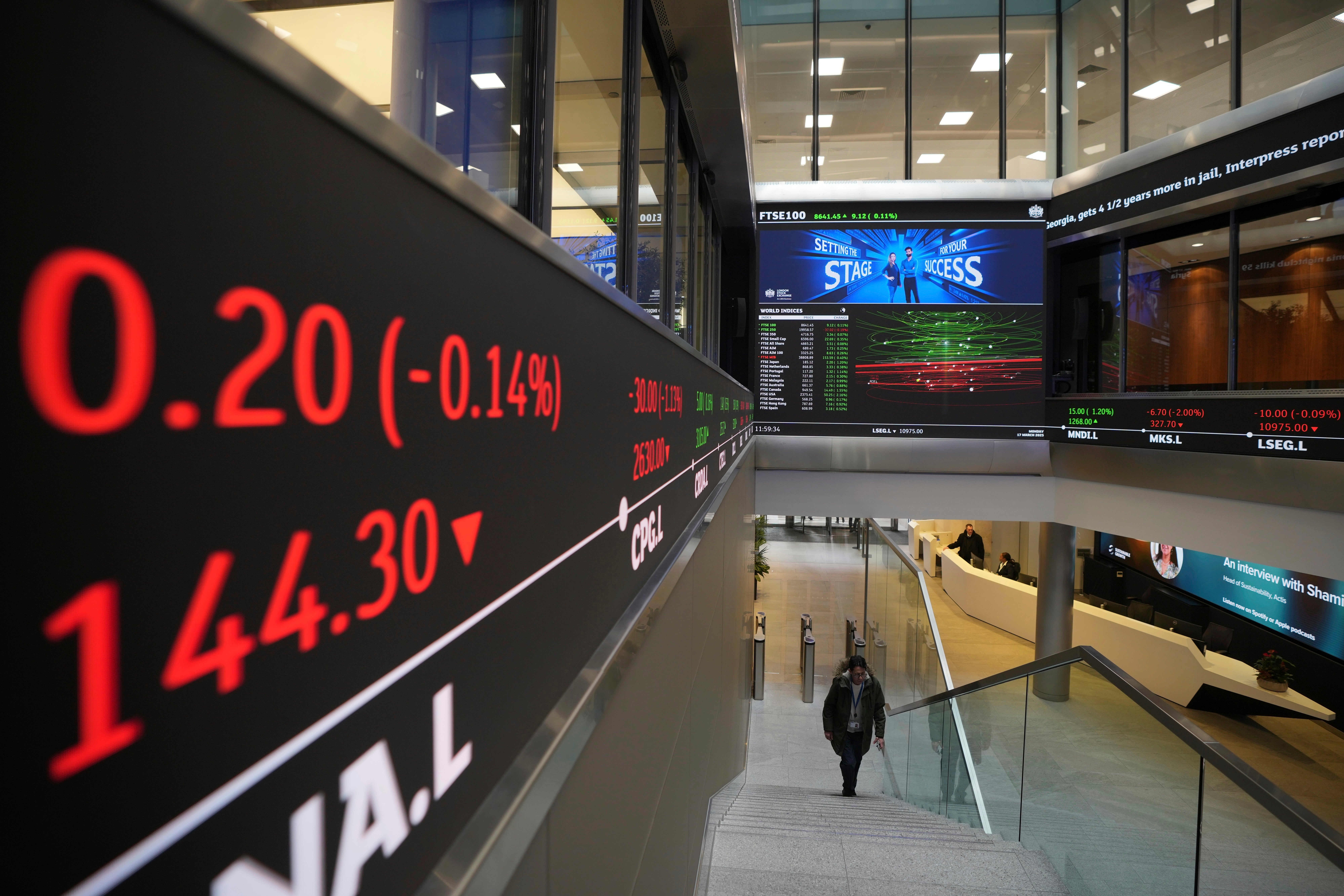 Britain Financial Markets