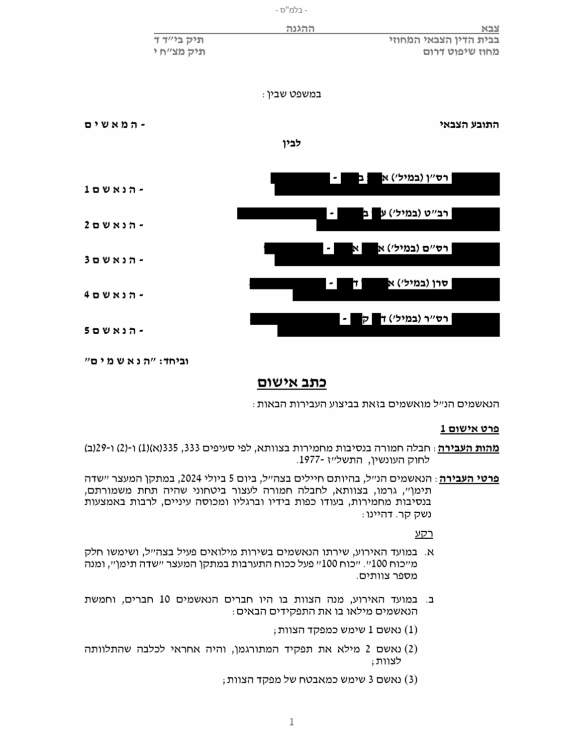Israeli military indictment against prison guards for aggravated assault shared with The Independent
