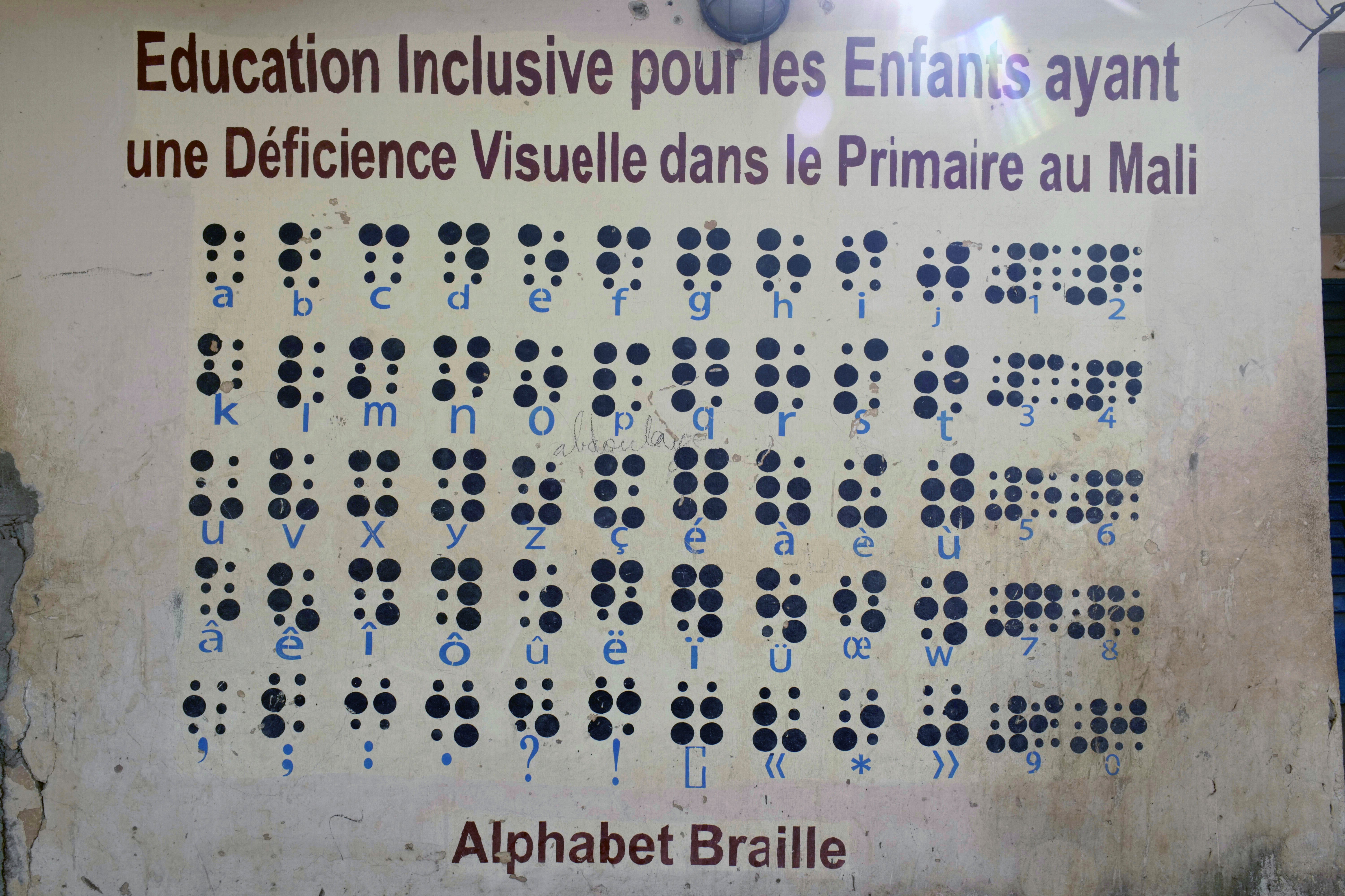 Mali Blindness