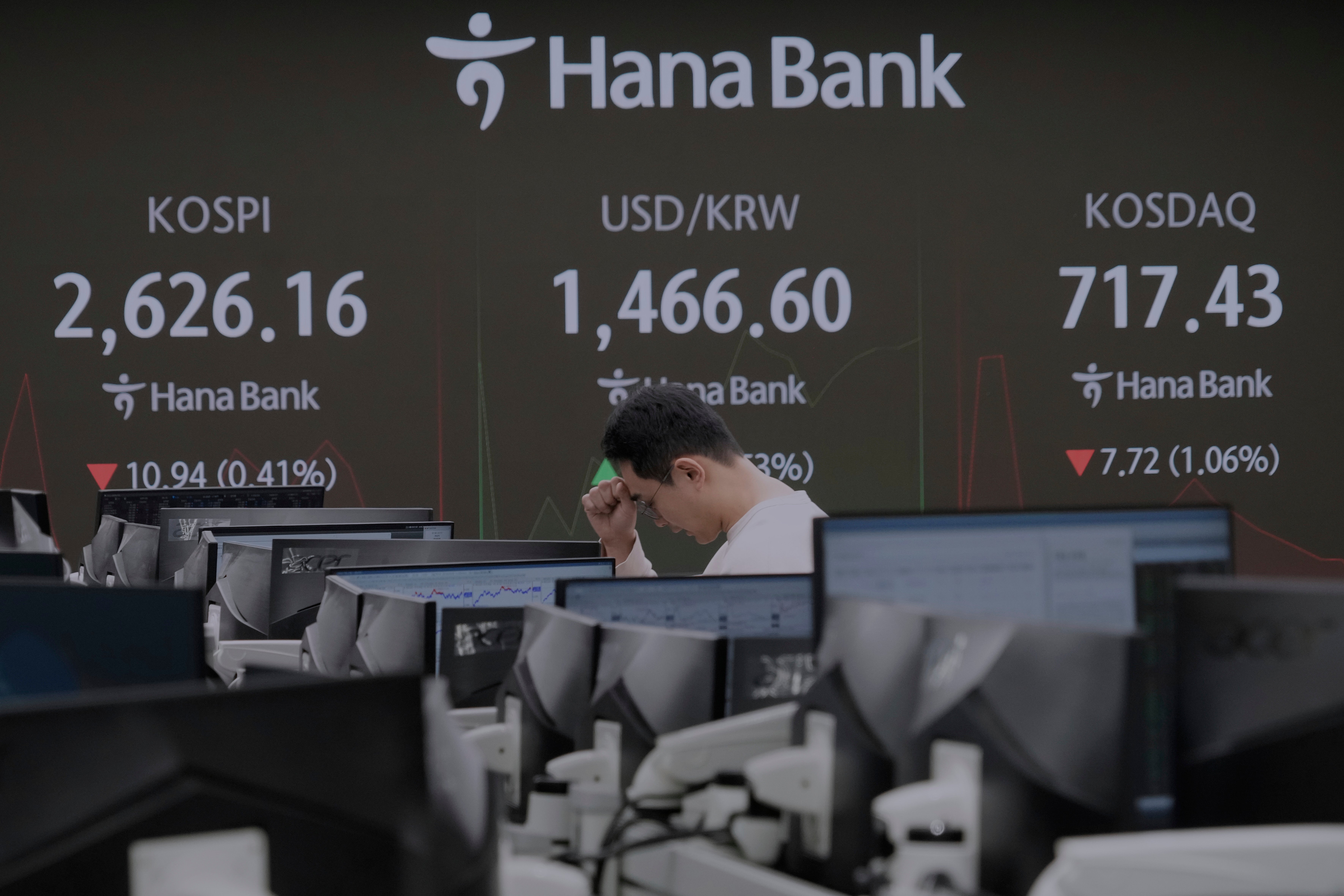 South Korea Financial Markets